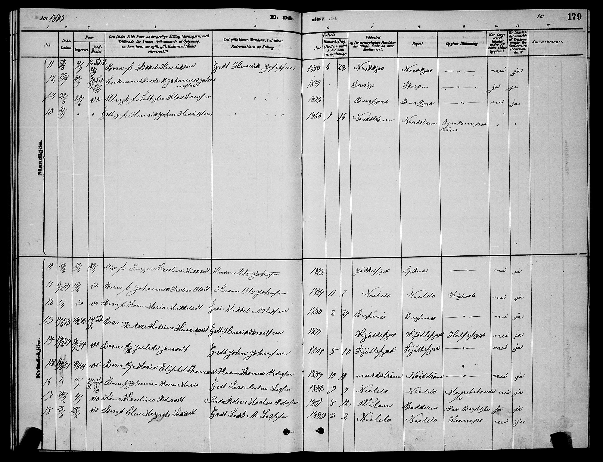 Skjervøy sokneprestkontor, AV/SATØ-S-1300/H/Ha/Hab/L0015klokker: Klokkerbok nr. 15, 1878-1890, s. 179