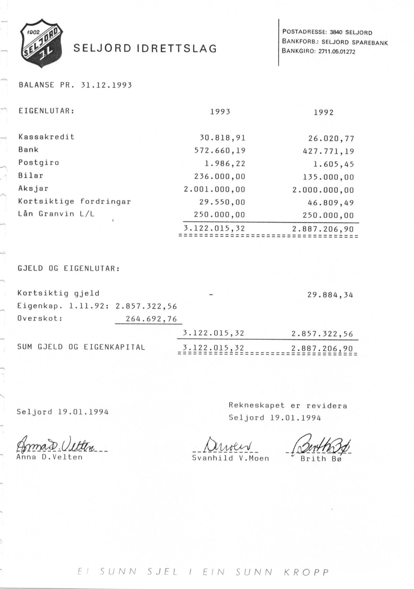 Seljord Idrettslag, VTM/A-1034/A/Ab/L0002: Årsmeldingar, 1994