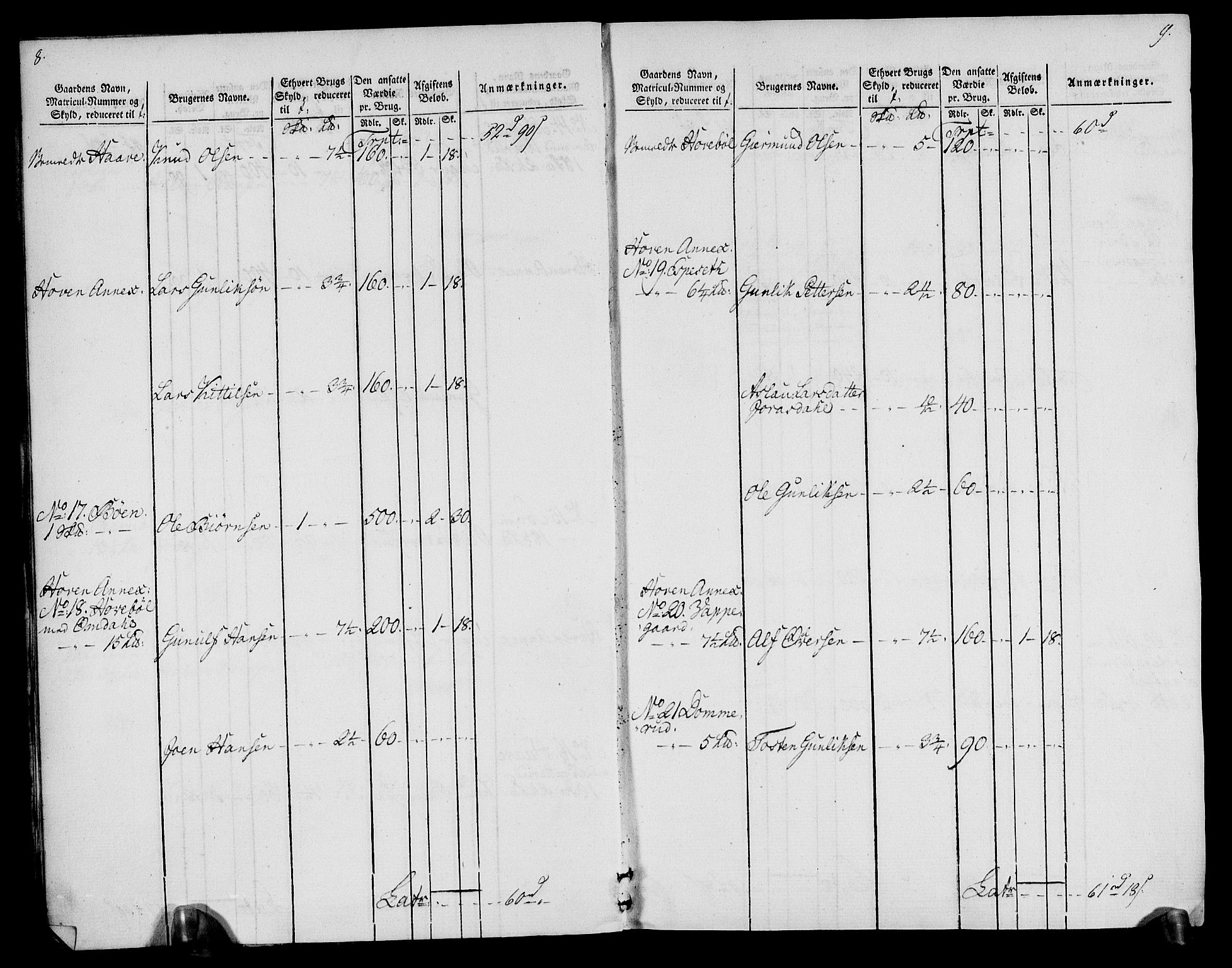 Rentekammeret inntil 1814, Realistisk ordnet avdeling, RA/EA-4070/N/Ne/Nea/L0076: Øvre Telemarken fogderi. Oppebørselsregister, 1803-1804, s. 7