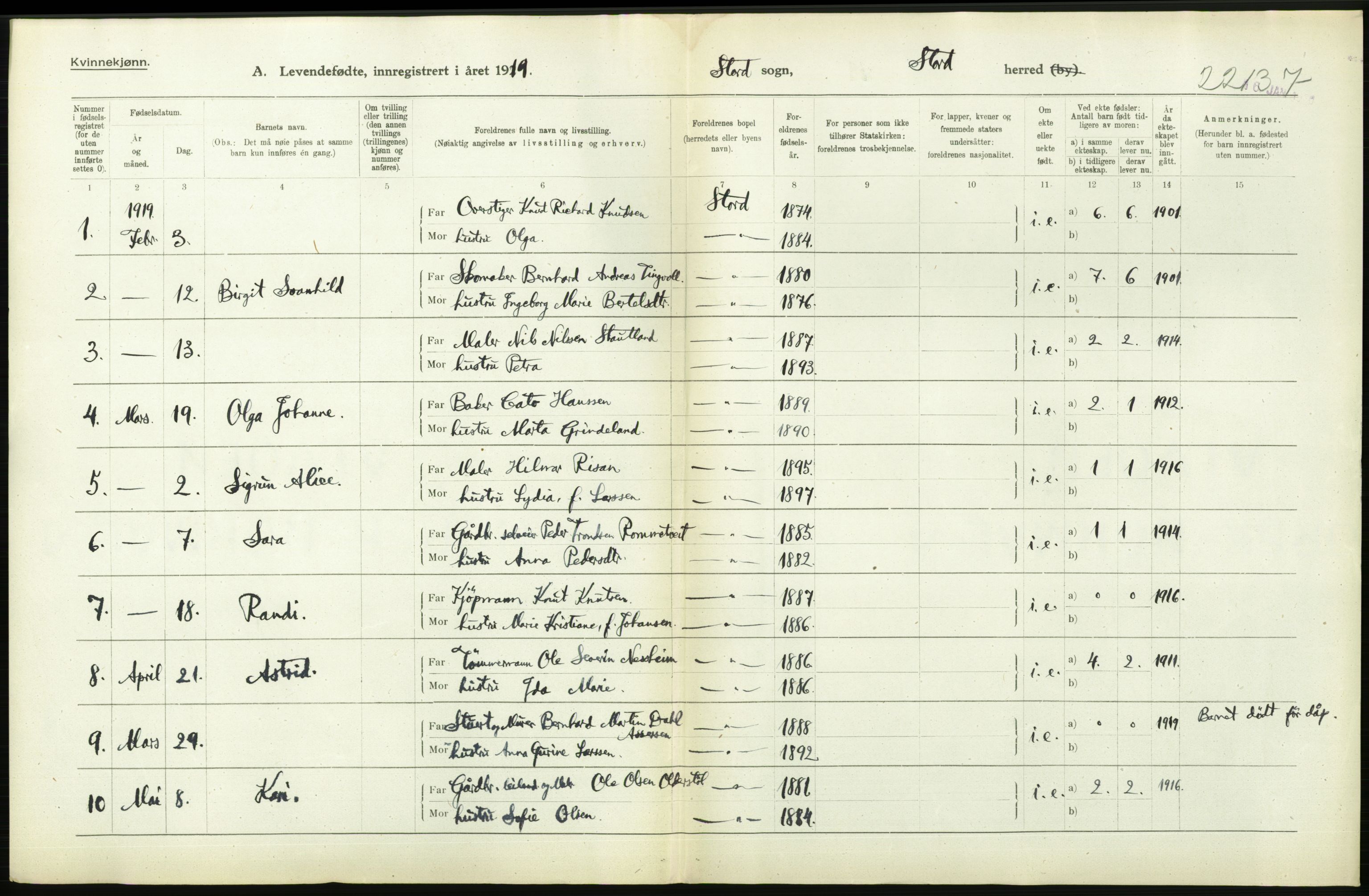 Statistisk sentralbyrå, Sosiodemografiske emner, Befolkning, RA/S-2228/D/Df/Dfb/Dfbi/L0031: Hordaland fylke: Levendefødte menn og kvinner. Bygder., 1919, s. 672