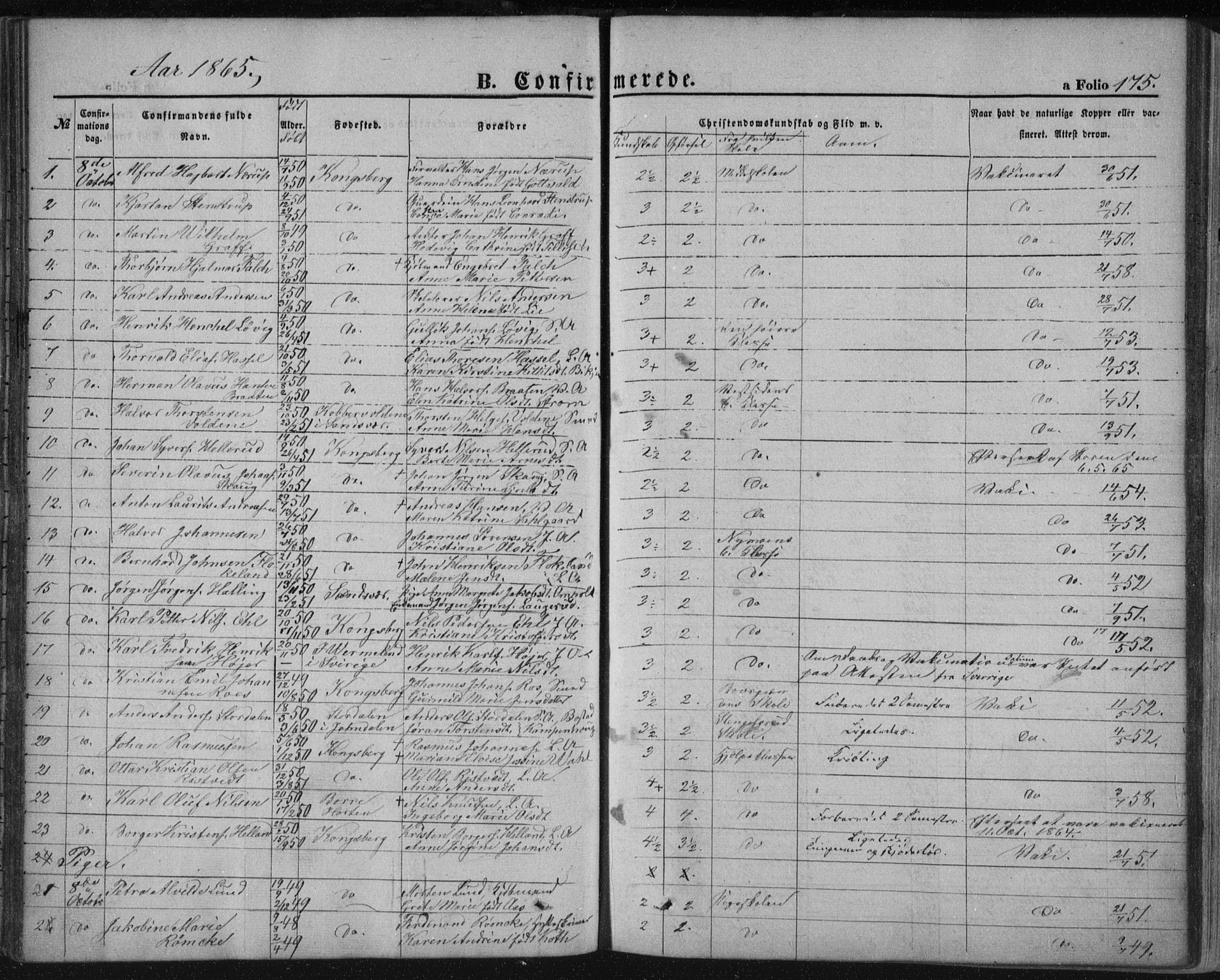 Kongsberg kirkebøker, AV/SAKO-A-22/F/Fa/L0010: Ministerialbok nr. I 10, 1859-1875, s. 175