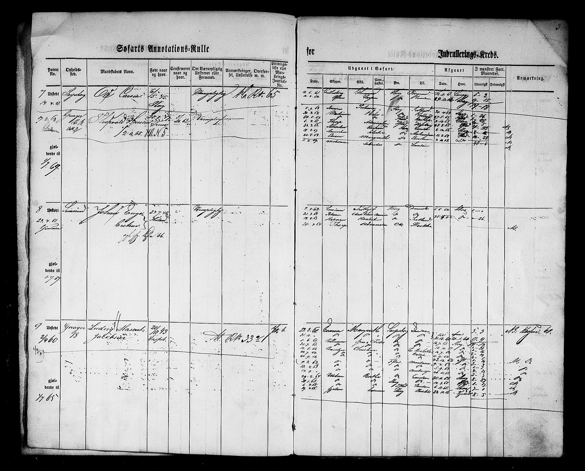 Sarpsborg mønstringskontor, SAO/A-10569c/F/Fc/Fca/L0001: Annotasjonsrulle, 1860-1868, s. 5