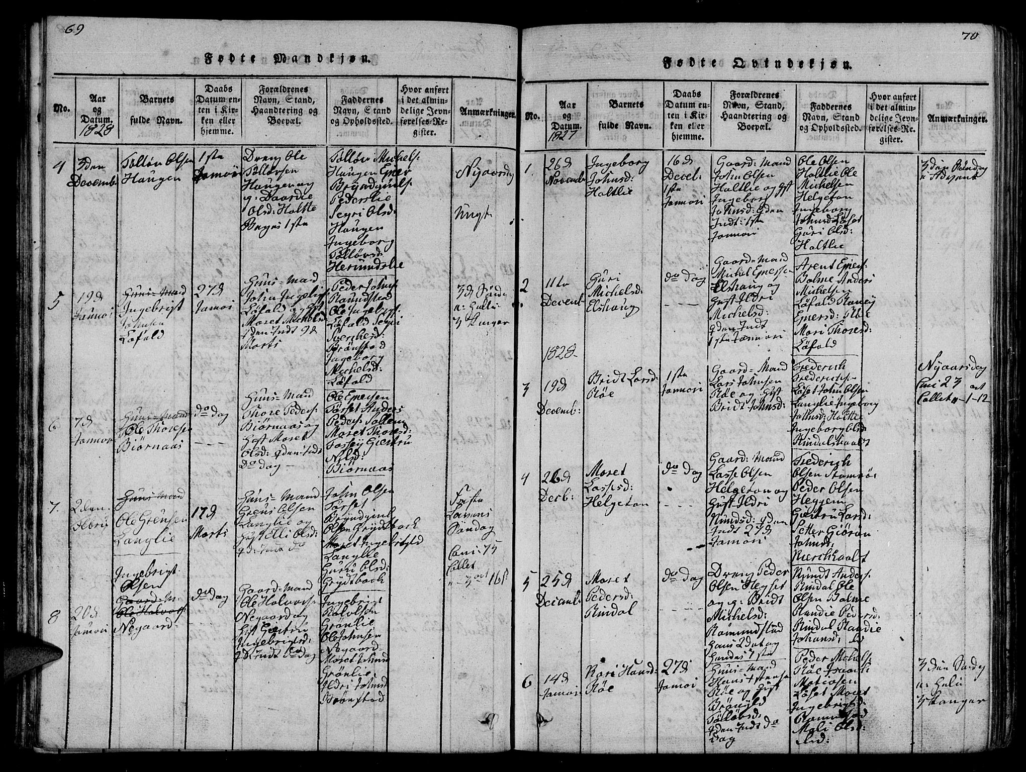 Ministerialprotokoller, klokkerbøker og fødselsregistre - Møre og Romsdal, AV/SAT-A-1454/595/L1050: Klokkerbok nr. 595C02, 1819-1834, s. 69-70