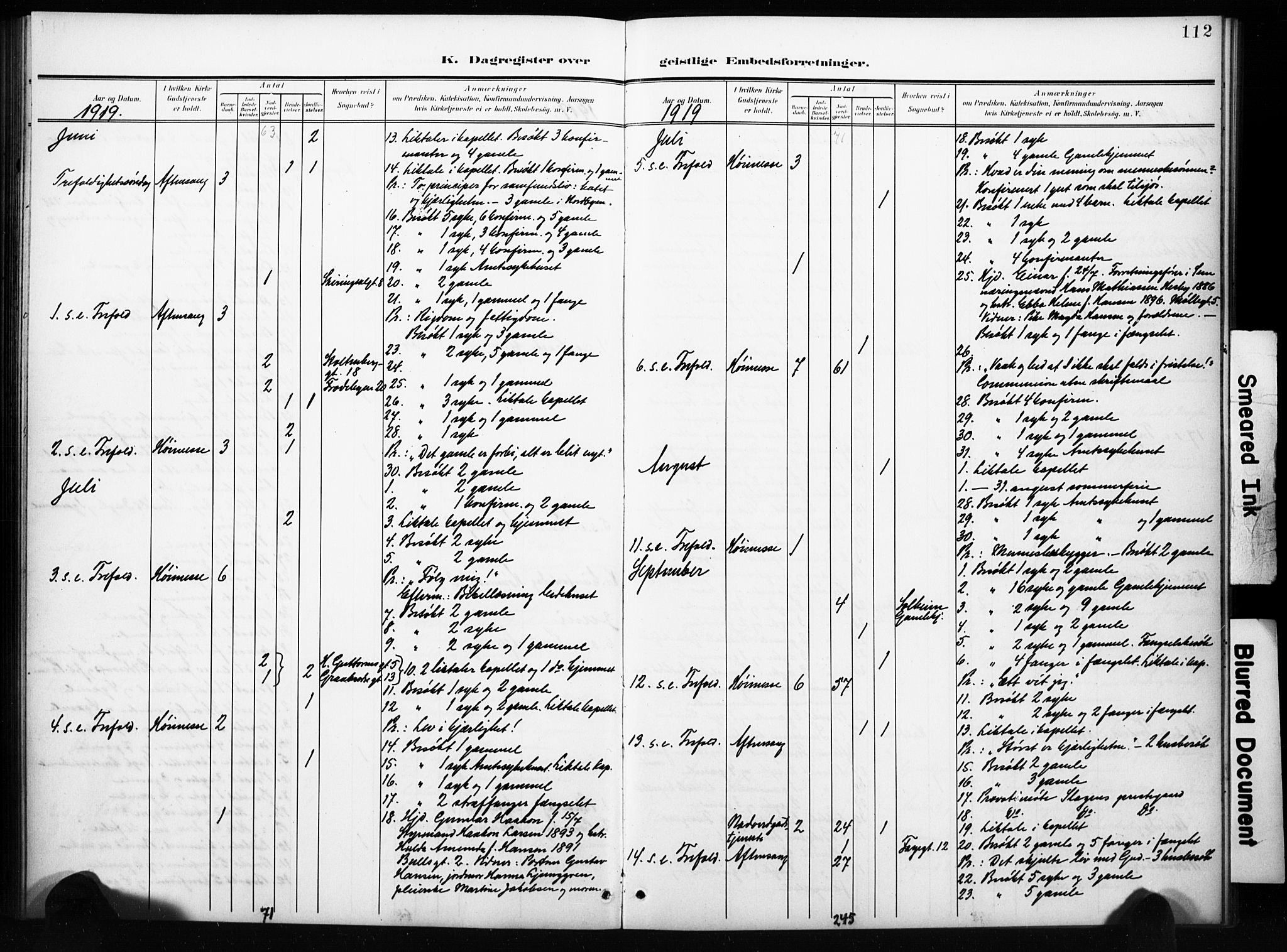 Tønsberg kirkebøker, AV/SAKO-A-330/I/Ib/L0002: Dagsregister nr. II 2, 1902-1930, s. 112