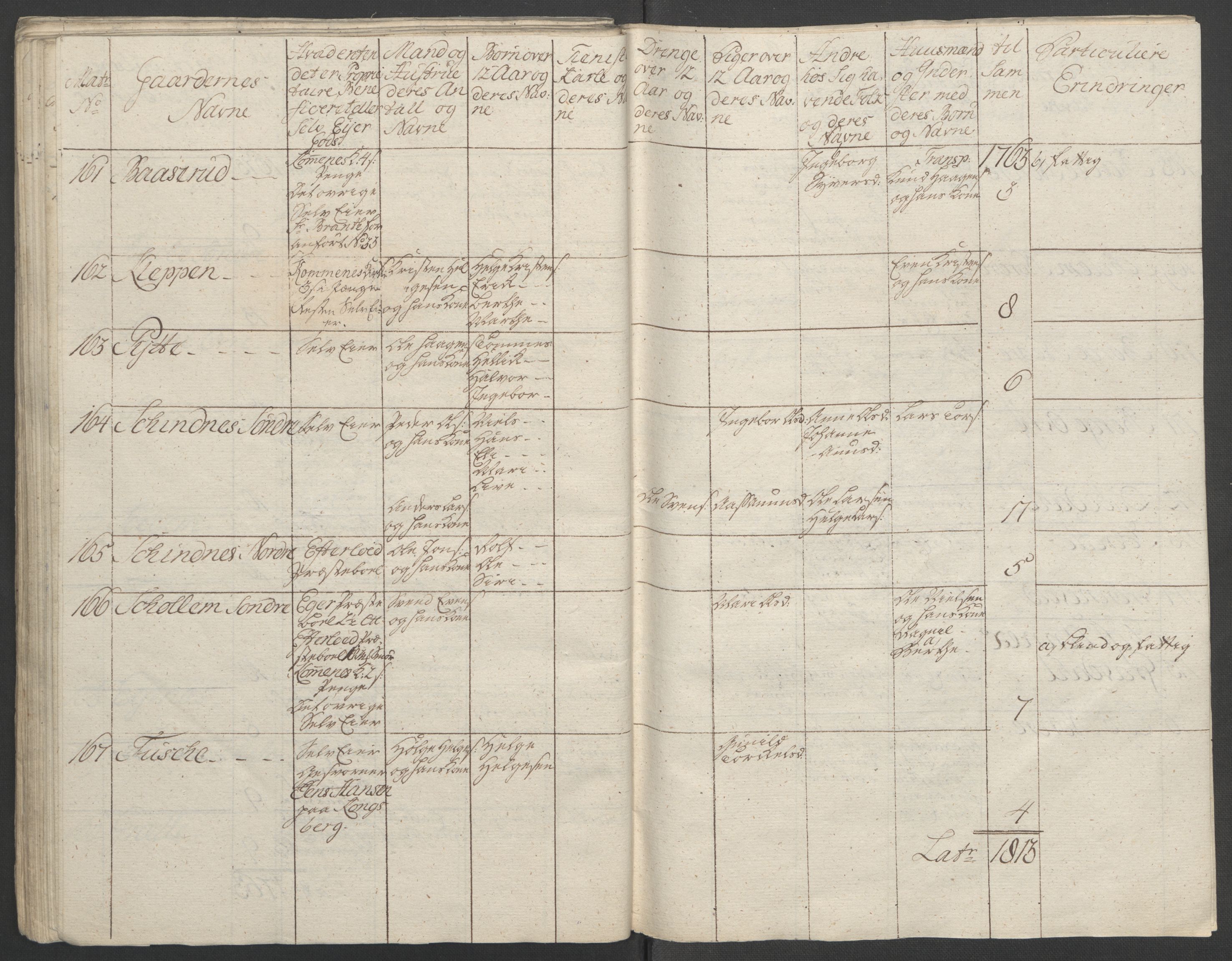 Rentekammeret inntil 1814, Reviderte regnskaper, Fogderegnskap, AV/RA-EA-4092/R24/L1672: Ekstraskatten Numedal og Sandsvær, 1762-1767, s. 108