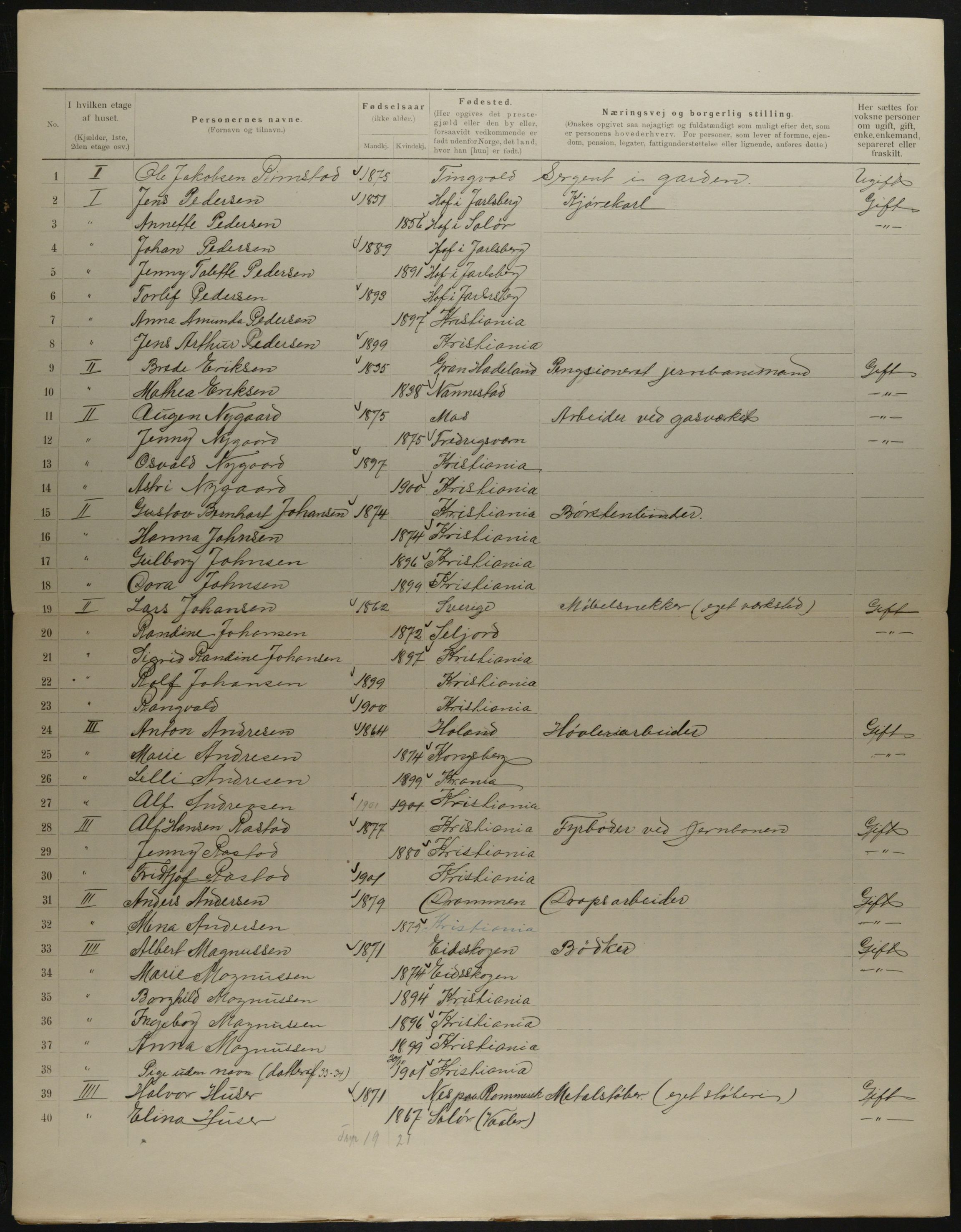 OBA, Kommunal folketelling 31.12.1901 for Kristiania kjøpstad, 1901, s. 14592