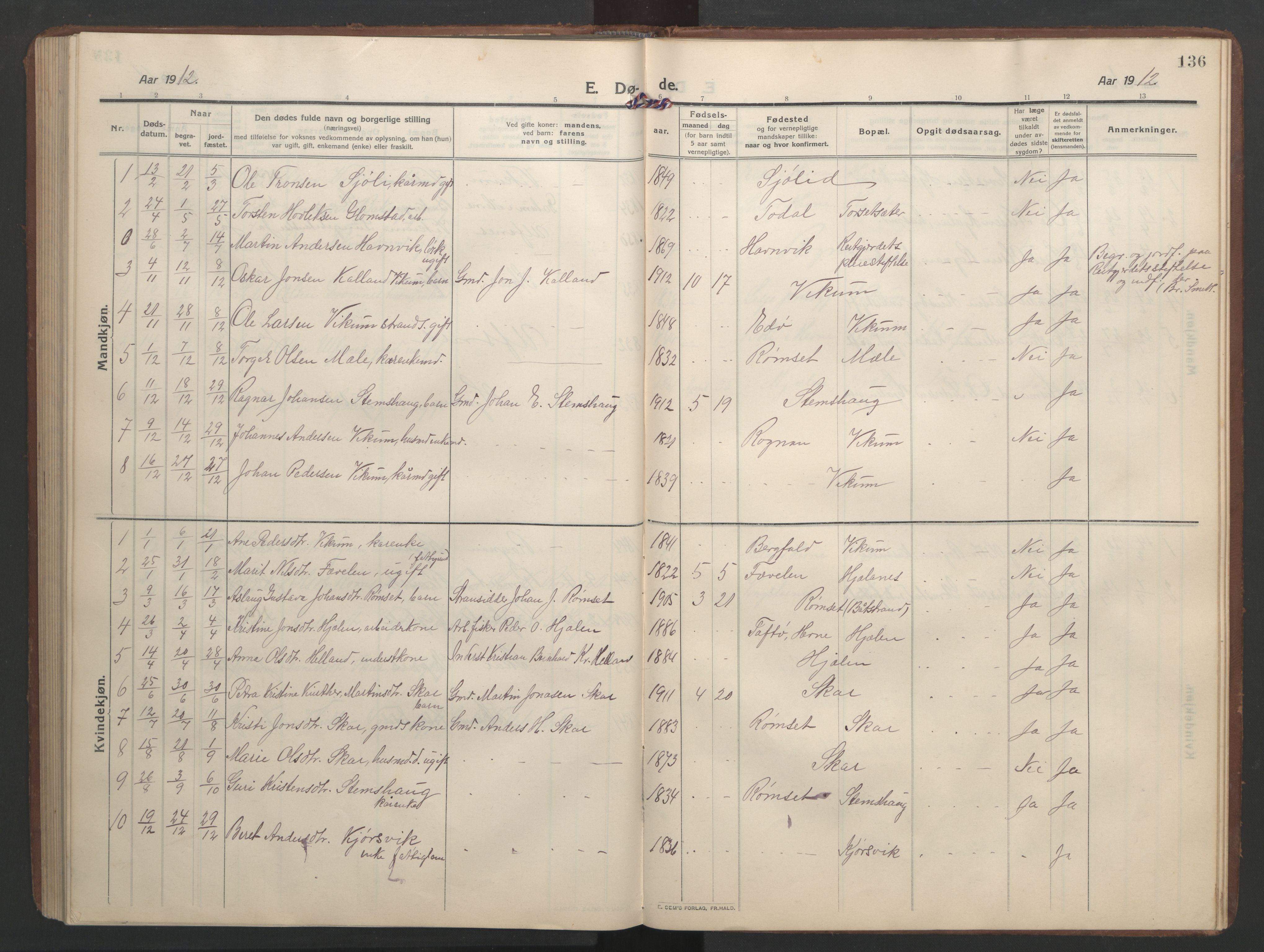 Ministerialprotokoller, klokkerbøker og fødselsregistre - Møre og Romsdal, AV/SAT-A-1454/579/L0919: Klokkerbok nr. 579C01, 1909-1957, s. 136