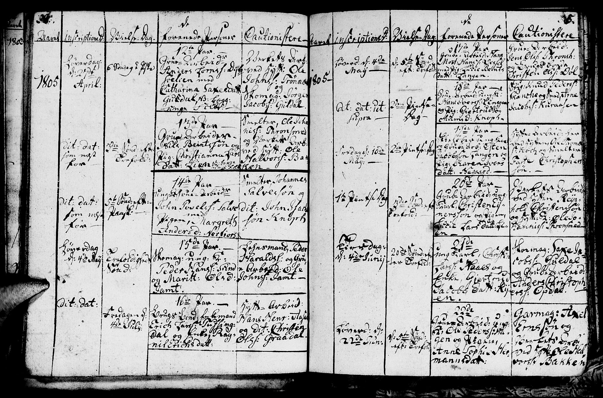 Ministerialprotokoller, klokkerbøker og fødselsregistre - Sør-Trøndelag, SAT/A-1456/681/L0937: Klokkerbok nr. 681C01, 1798-1810, s. 54-55