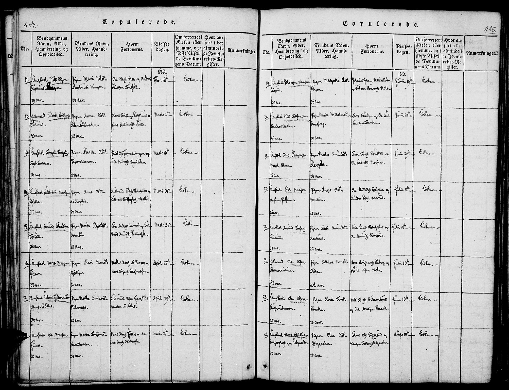 Vinger prestekontor, AV/SAH-PREST-024/H/Ha/Haa/L0006: Ministerialbok nr. 6, 1814-1825, s. 457-458