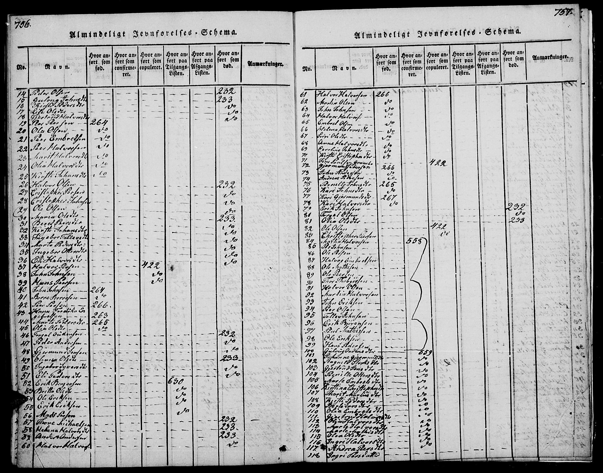 Trysil prestekontor, SAH/PREST-046/H/Ha/Hab/L0004: Klokkerbok nr. 4, 1814-1841, s. 756-757