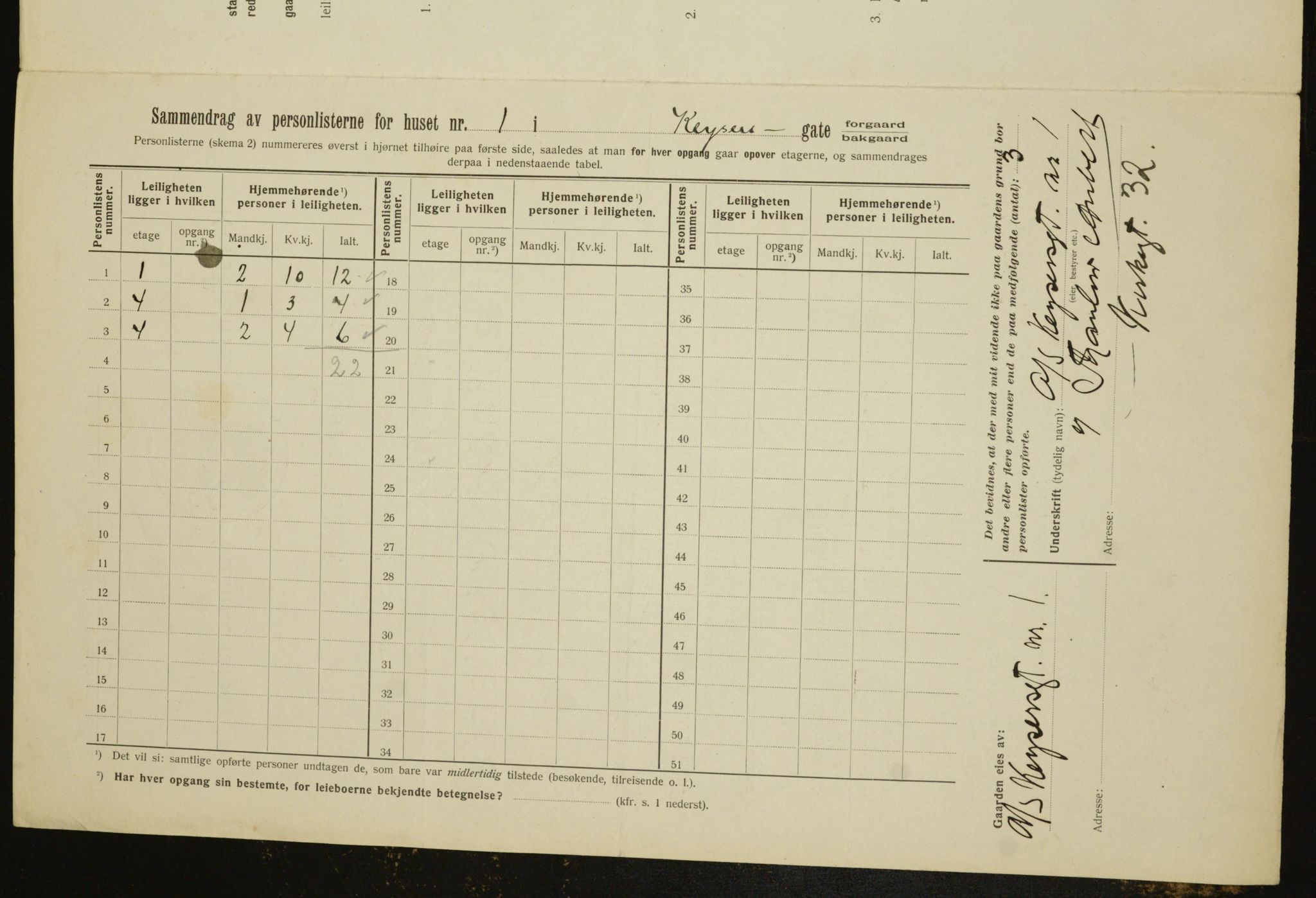 OBA, Kommunal folketelling 1.2.1912 for Kristiania, 1912, s. 49488