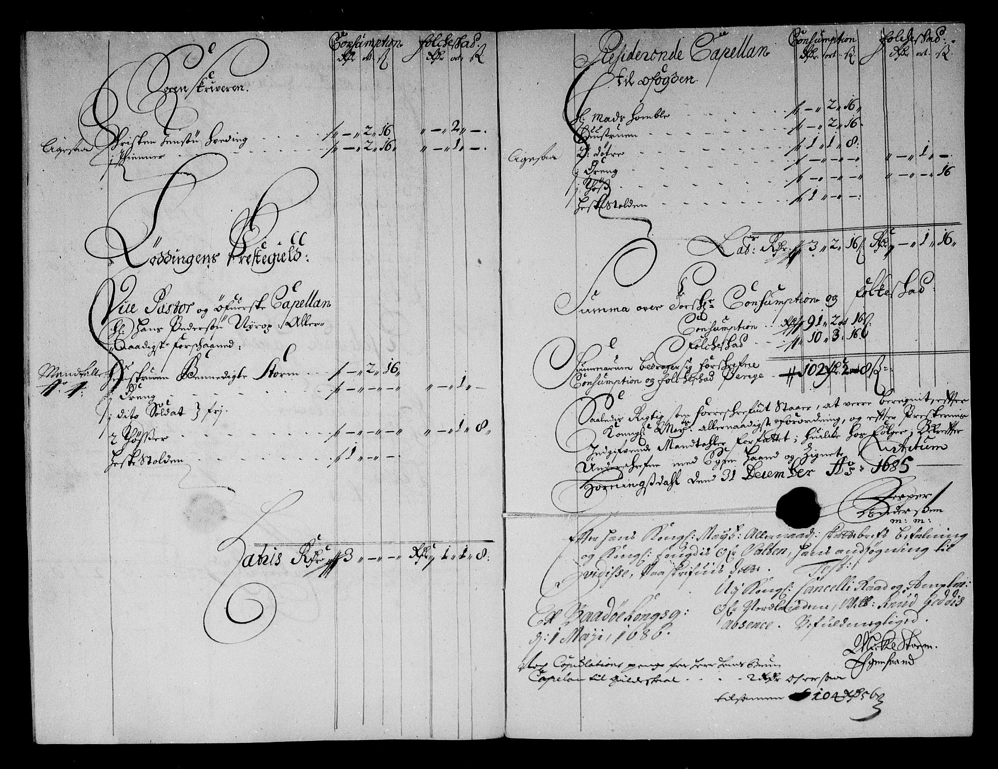 Rentekammeret inntil 1814, Reviderte regnskaper, Stiftamtstueregnskaper, Trondheim stiftamt og Nordland amt, AV/RA-EA-6044/R/Rg/L0082: Trondheim stiftamt og Nordland amt, 1685