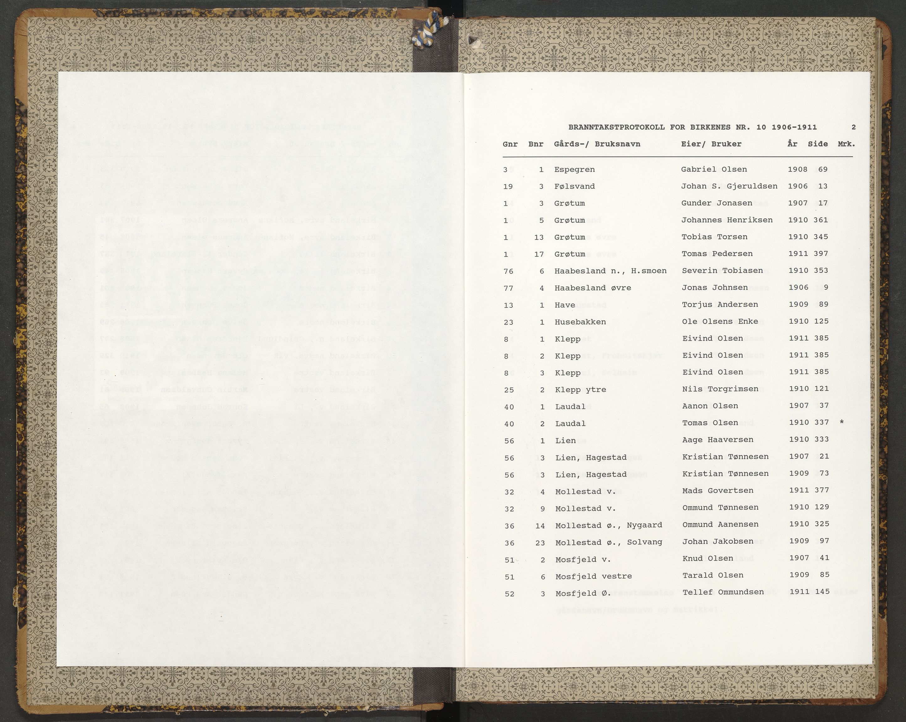 Norges Brannkasse Birkenes, AV/SAK-2241-0005/F/Fa/L0010: Branntakstprotokoll nr. 10 med gårdsnavnregister, 1906-1911