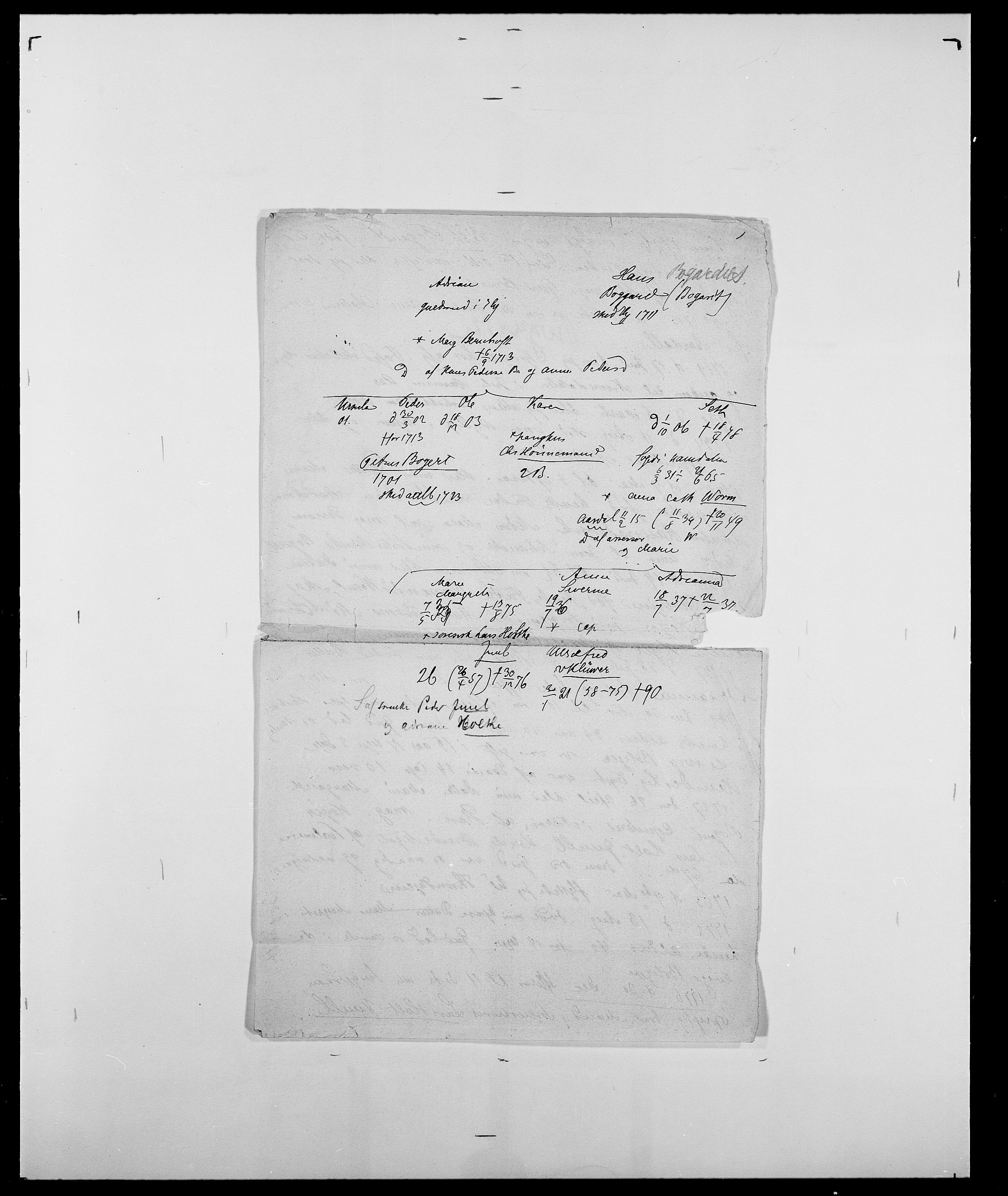 Delgobe, Charles Antoine - samling, AV/SAO-PAO-0038/D/Da/L0005: Boalth - Brahm, s. 66