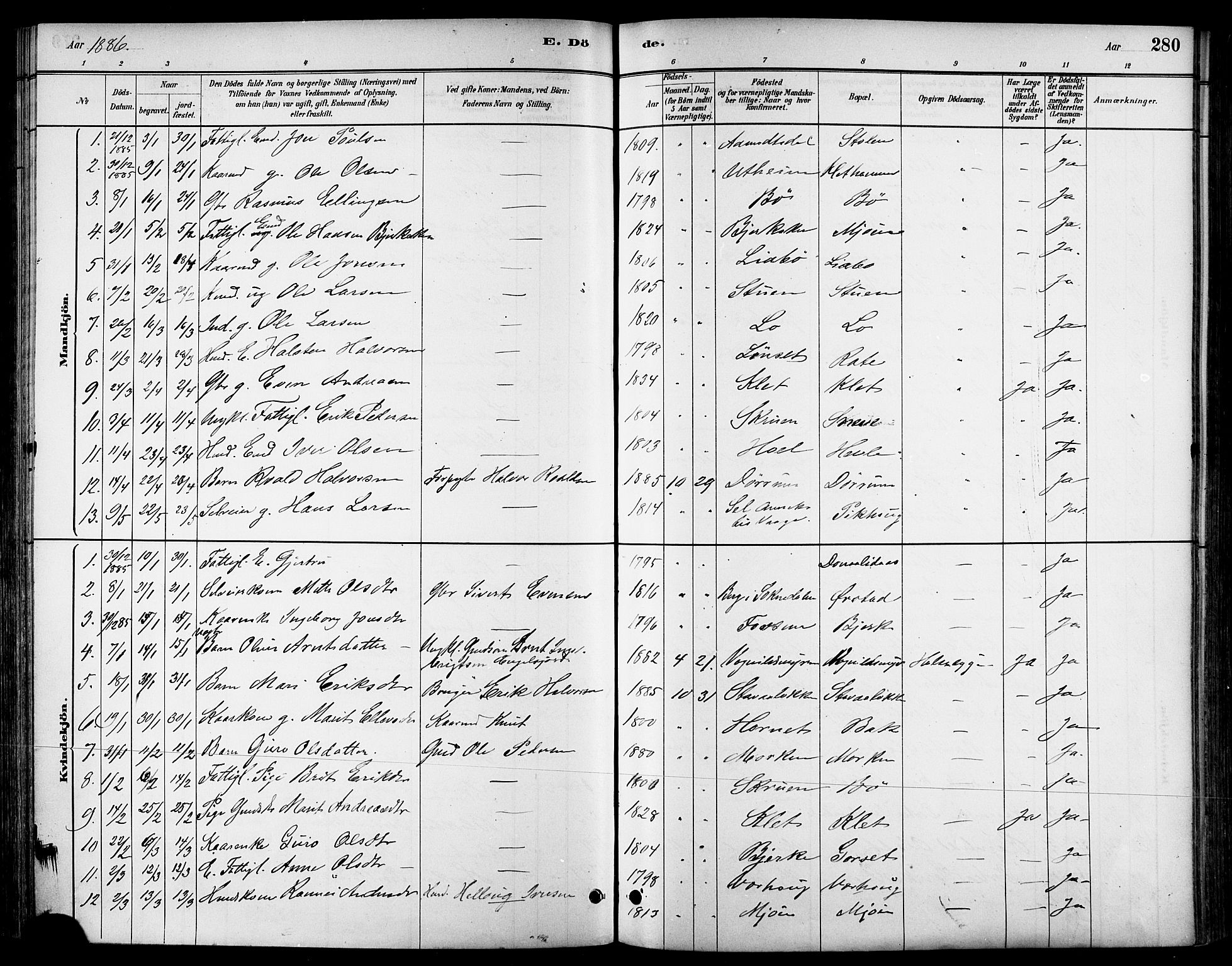 Ministerialprotokoller, klokkerbøker og fødselsregistre - Sør-Trøndelag, AV/SAT-A-1456/678/L0901: Ministerialbok nr. 678A10, 1881-1894, s. 280