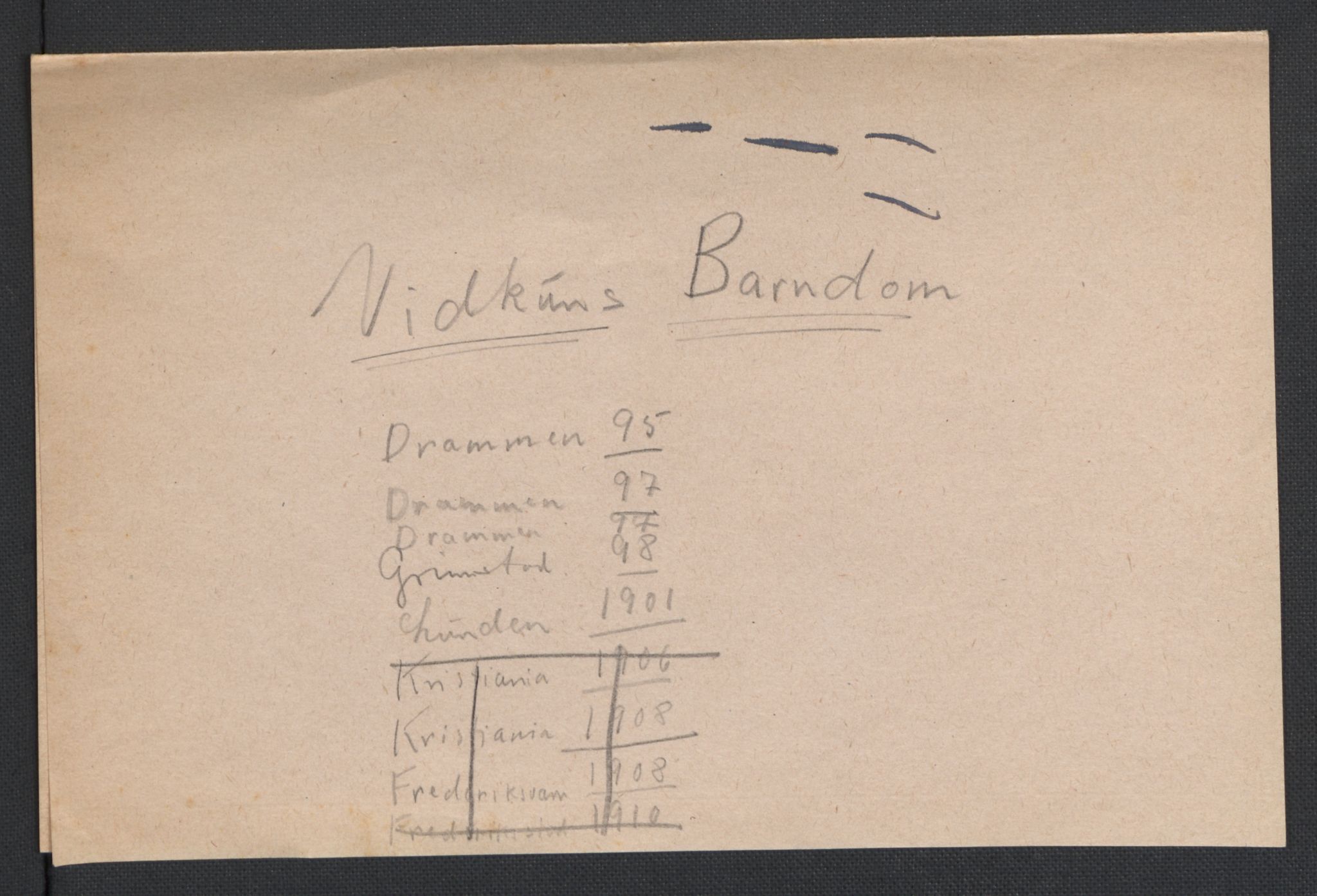 Quisling, Vidkun, AV/RA-PA-0750/K/L0001: Brev til og fra Vidkun Quisling samt til og fra andre medlemmer av familien Quisling, samt Vidkun Quislings karakterbøker, 1894-1929, s. 3