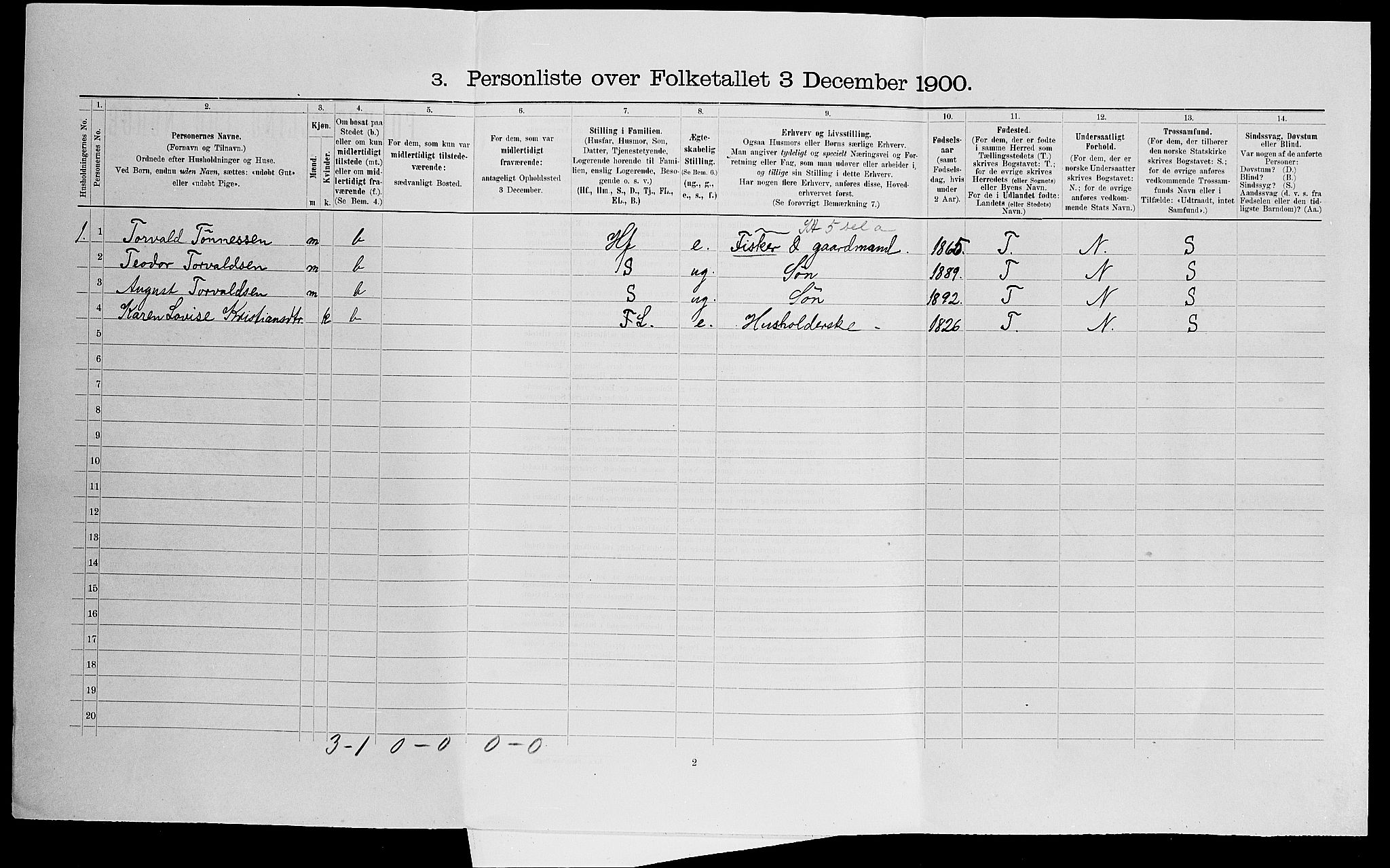 SAK, Folketelling 1900 for 1018 Søgne herred, 1900, s. 984