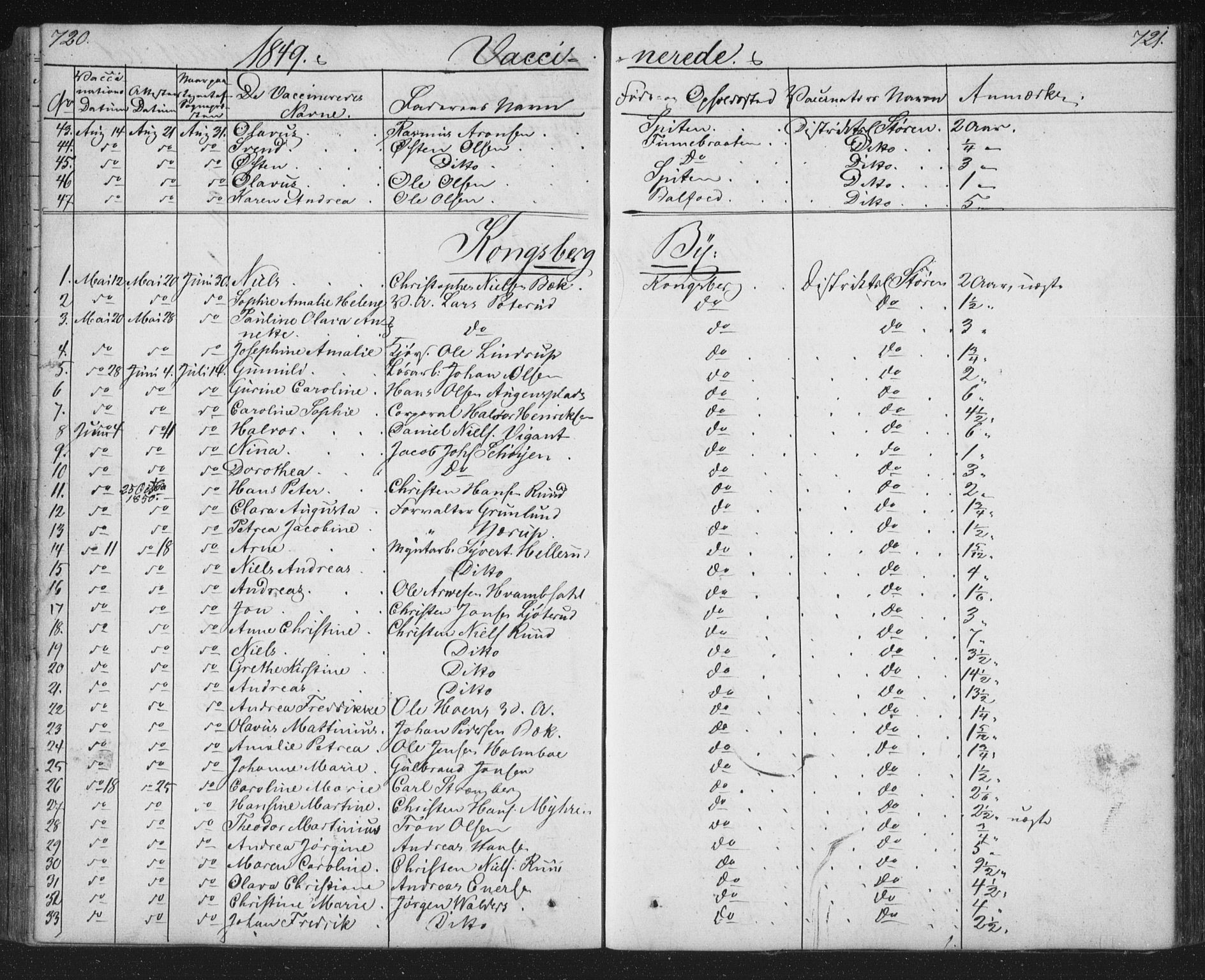 Kongsberg kirkebøker, AV/SAKO-A-22/G/Ga/L0002: Klokkerbok nr. 2, 1839-1858, s. 720-721