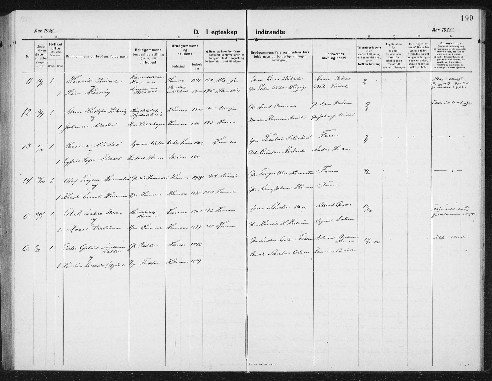 Ministerialprotokoller, klokkerbøker og fødselsregistre - Sør-Trøndelag, AV/SAT-A-1456/630/L0506: Klokkerbok nr. 630C04, 1914-1933, s. 199