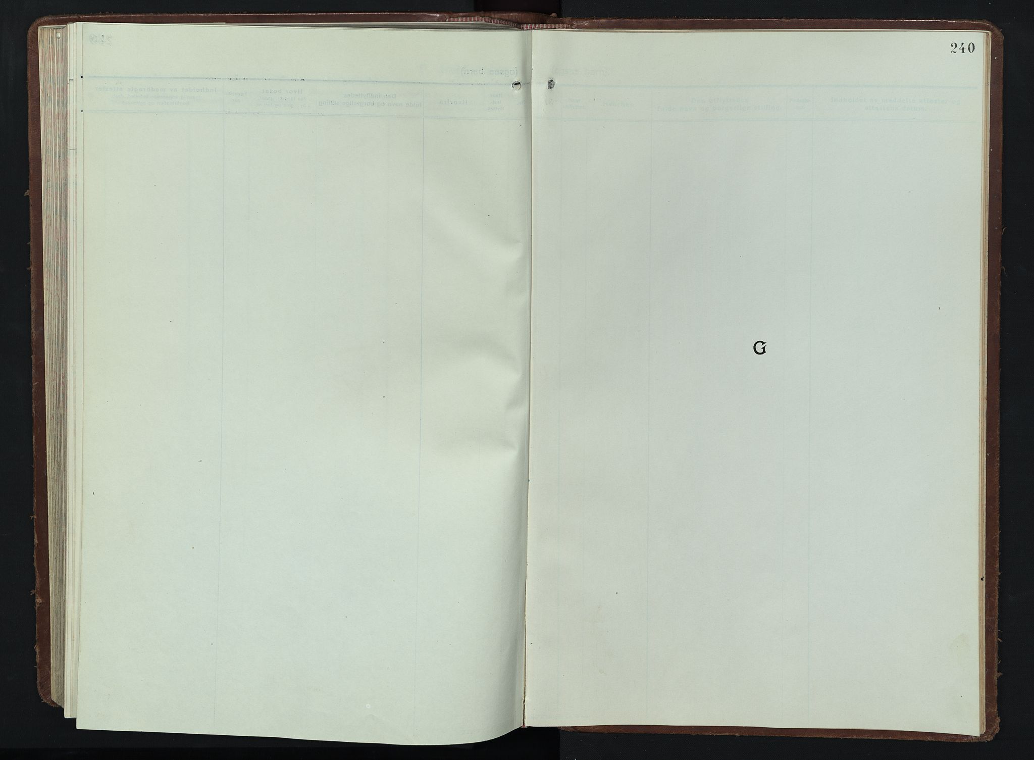 Alvdal prestekontor, SAH/PREST-060/H/Ha/Hab/L0007: Klokkerbok nr. 7, 1924-1945, s. 240