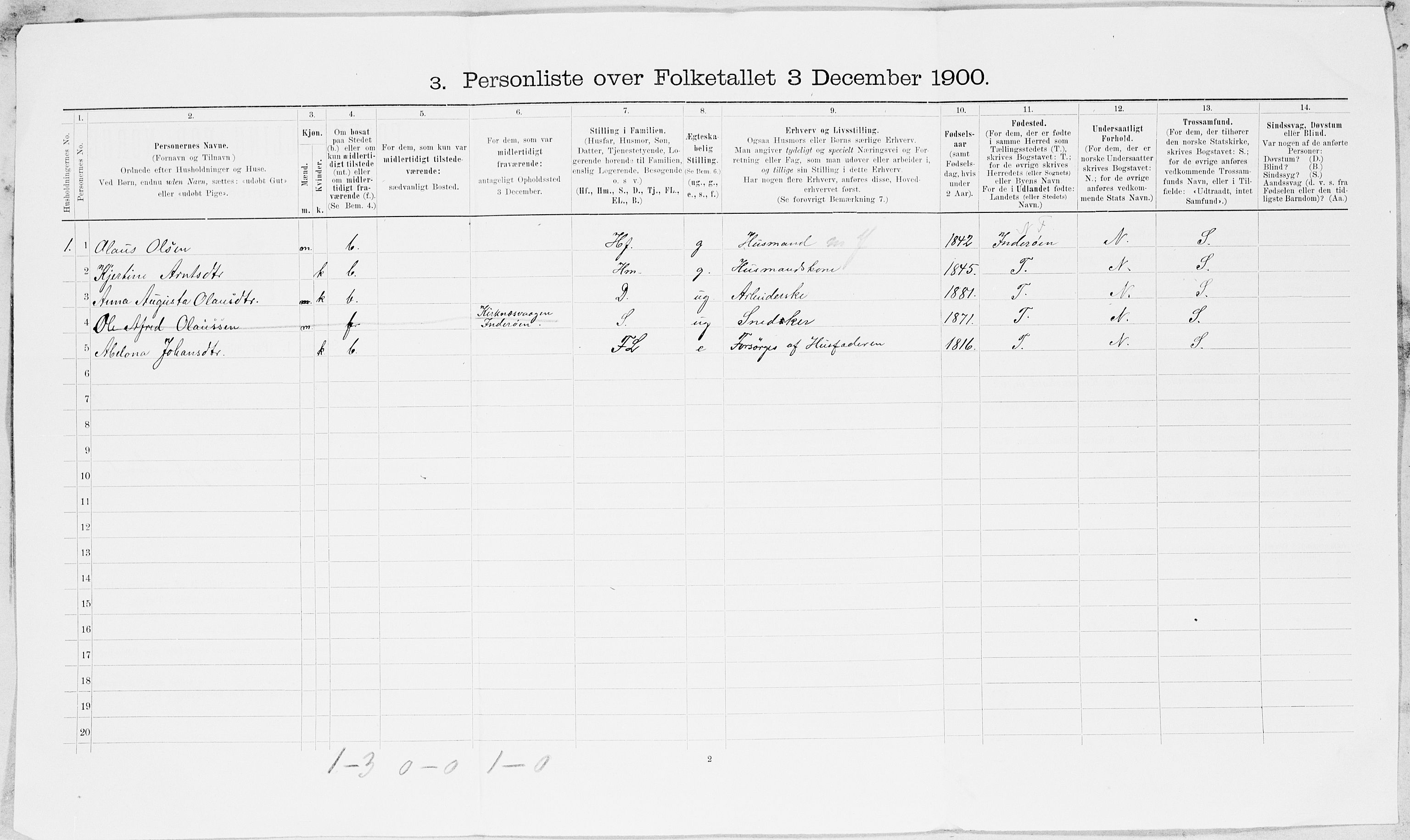 SAT, Folketelling 1900 for 1731 Sparbu herred, 1900, s. 23