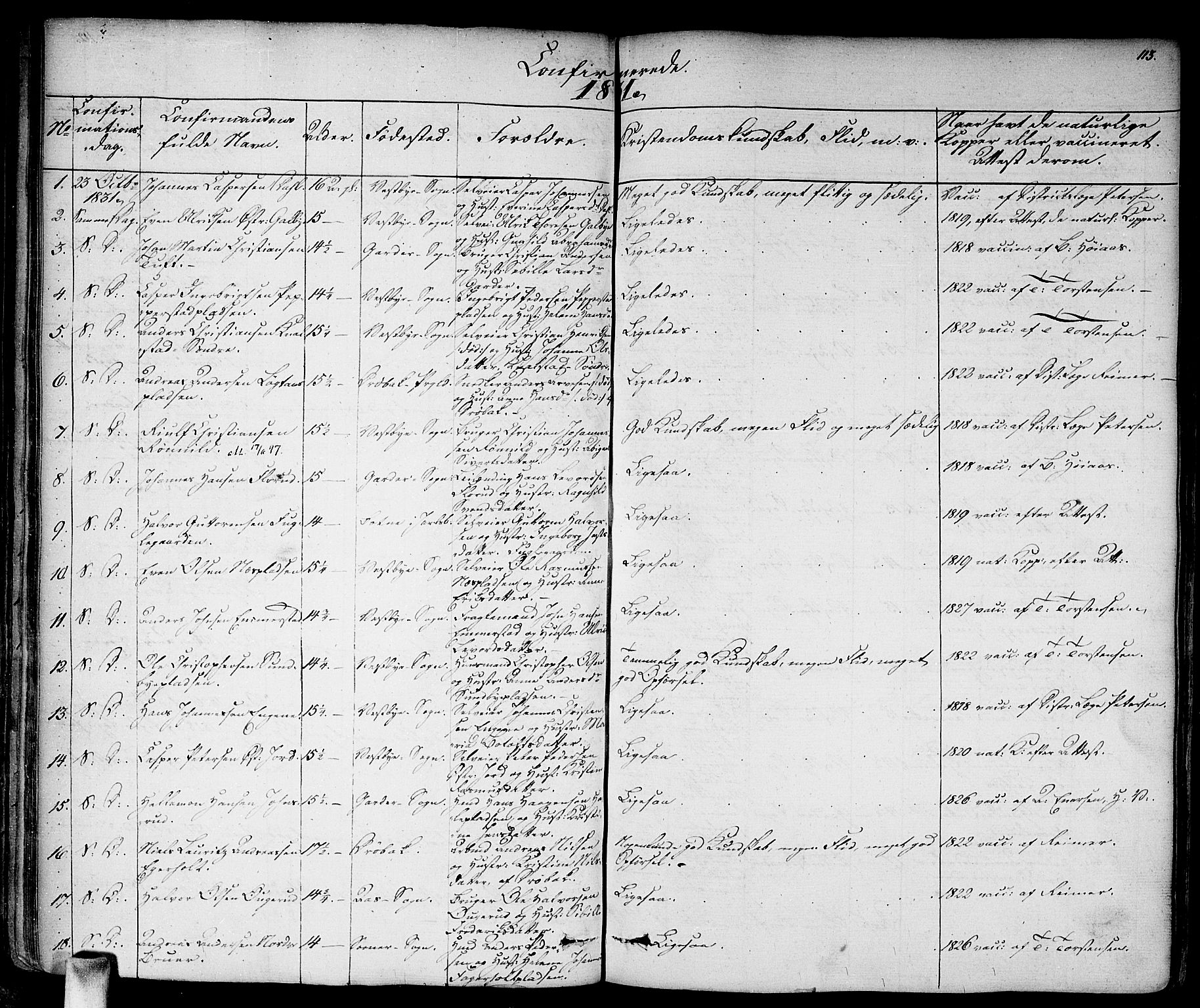 Vestby prestekontor Kirkebøker, AV/SAO-A-10893/F/Fa/L0006: Ministerialbok nr. I 6, 1827-1849, s. 113