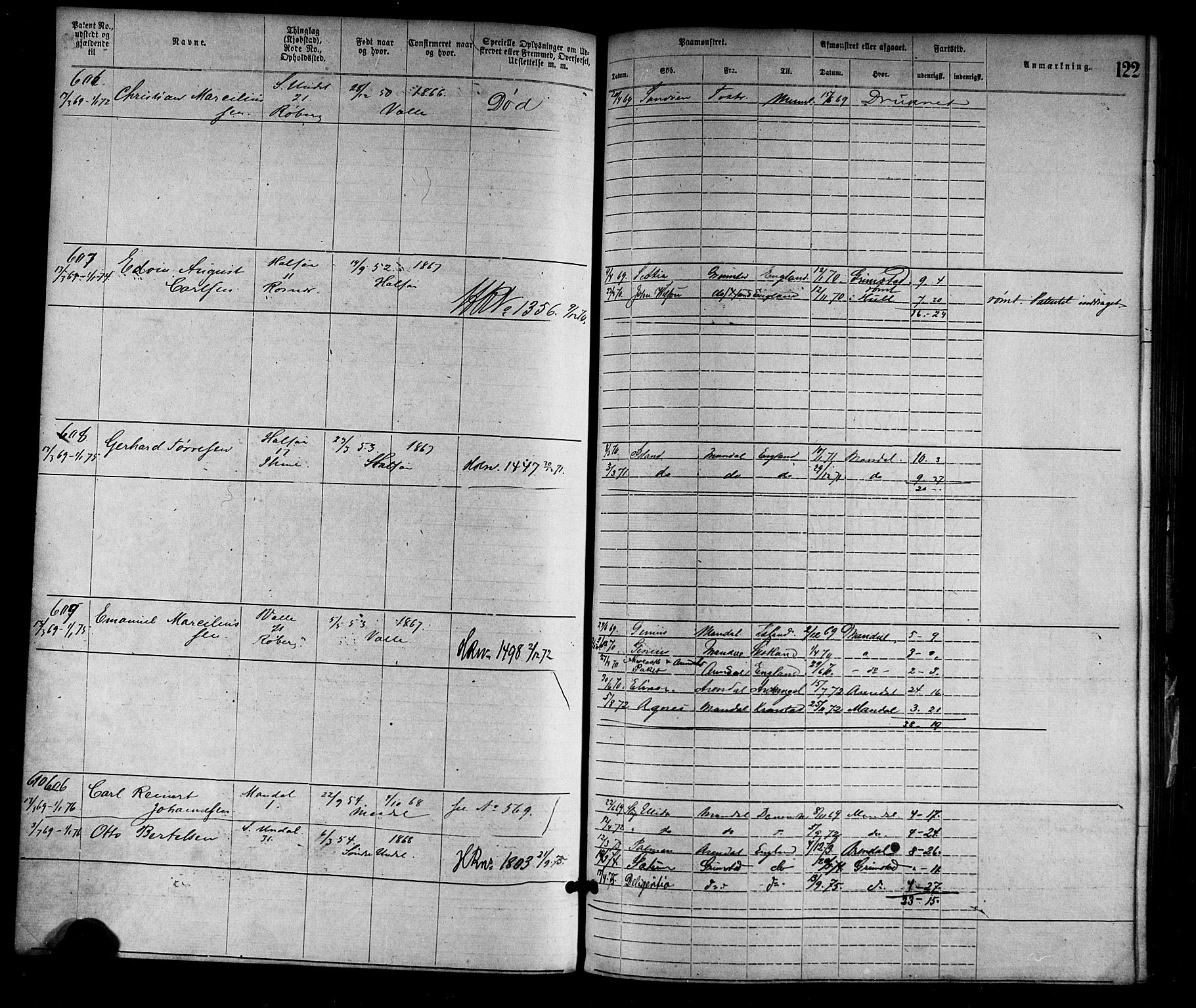 Mandal mønstringskrets, SAK/2031-0016/F/Fa/L0001: Annotasjonsrulle nr 1-1920 med register, L-3, 1869-1881, s. 152