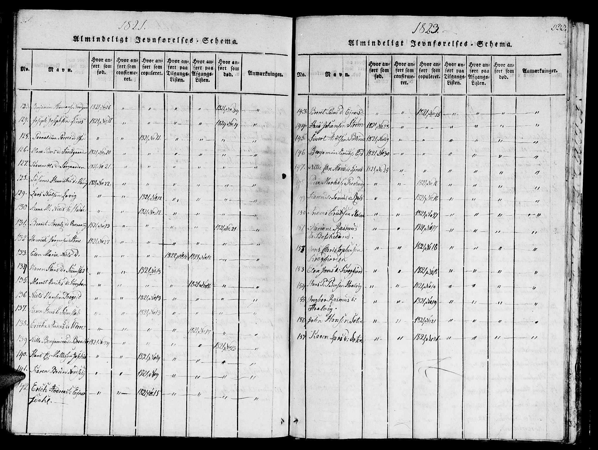 Ministerialprotokoller, klokkerbøker og fødselsregistre - Sør-Trøndelag, SAT/A-1456/657/L0714: Klokkerbok nr. 657C01, 1818-1868, s. 333