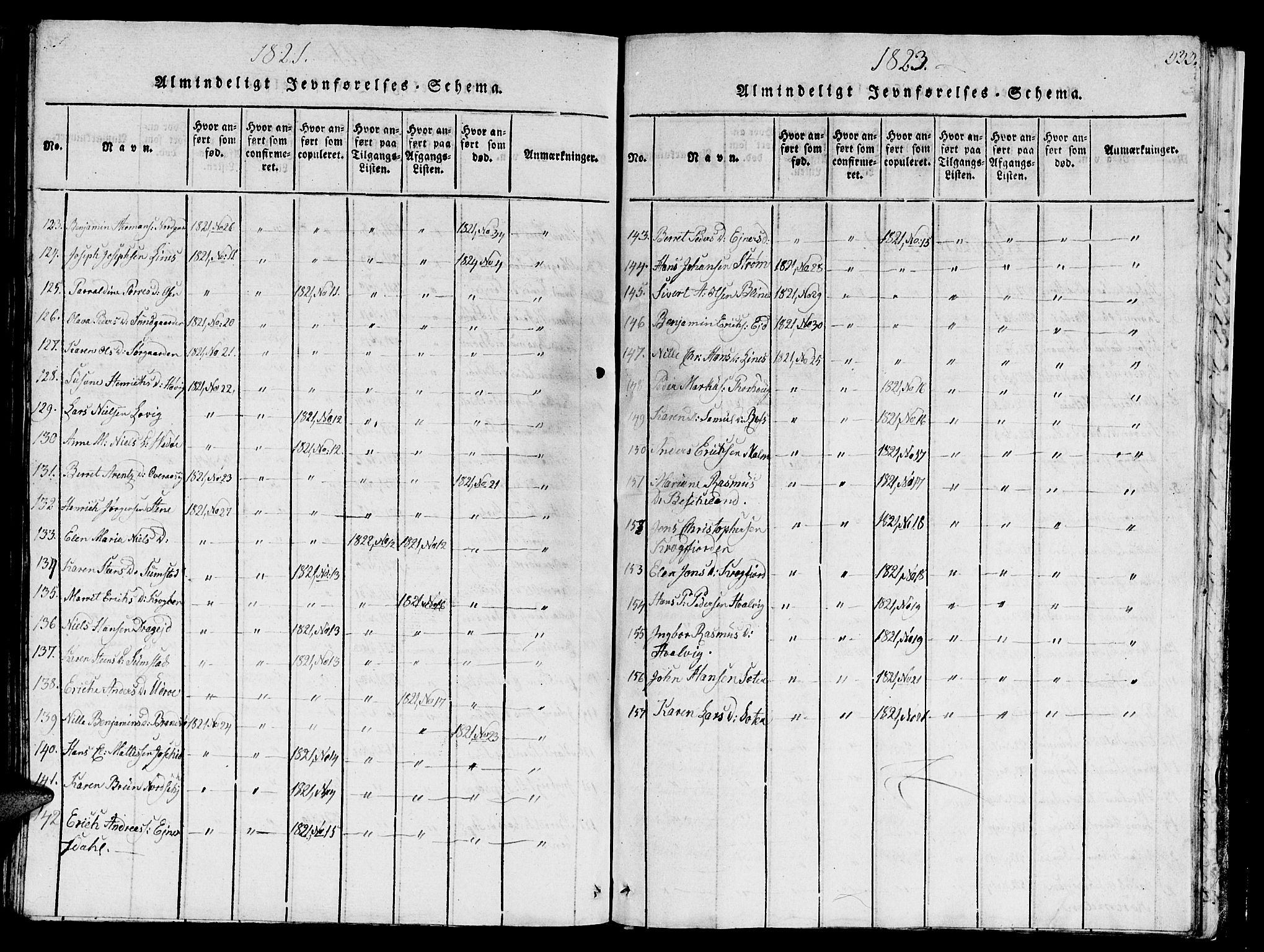 Ministerialprotokoller, klokkerbøker og fødselsregistre - Sør-Trøndelag, AV/SAT-A-1456/657/L0714: Klokkerbok nr. 657C01, 1818-1868, s. 333