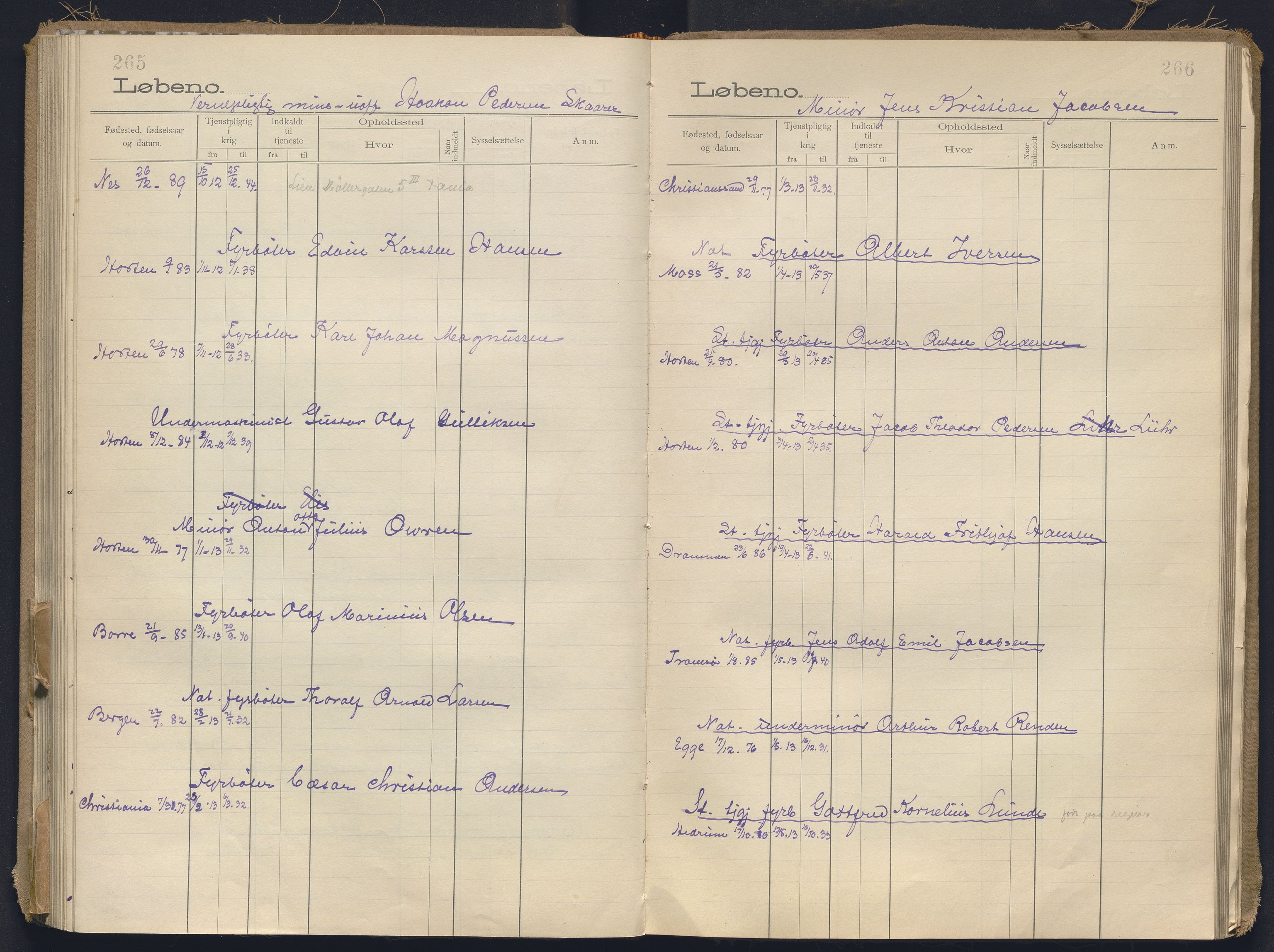 Forsvaret, Sjømilitære korps, Håndverkskorpset og Minekorpset, AV/RA-RAFA-1907/P/Pc/L0004: Rulle Reserve og Underoffiserer, 1896-1934, s. 265-266