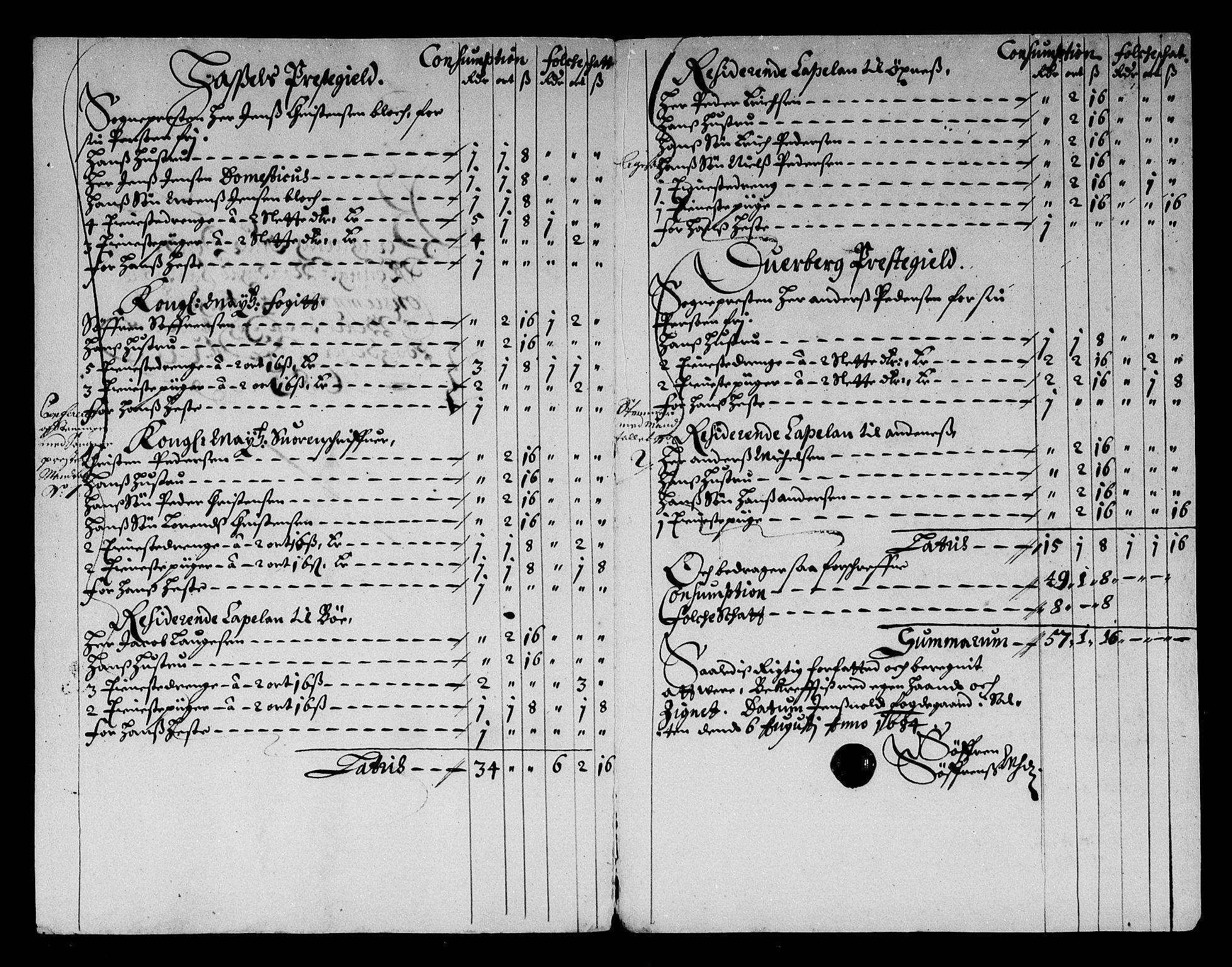 Rentekammeret inntil 1814, Reviderte regnskaper, Stiftamtstueregnskaper, Trondheim stiftamt og Nordland amt, AV/RA-EA-6044/R/Rg/L0074: Trondheim stiftamt og Nordland amt, 1683