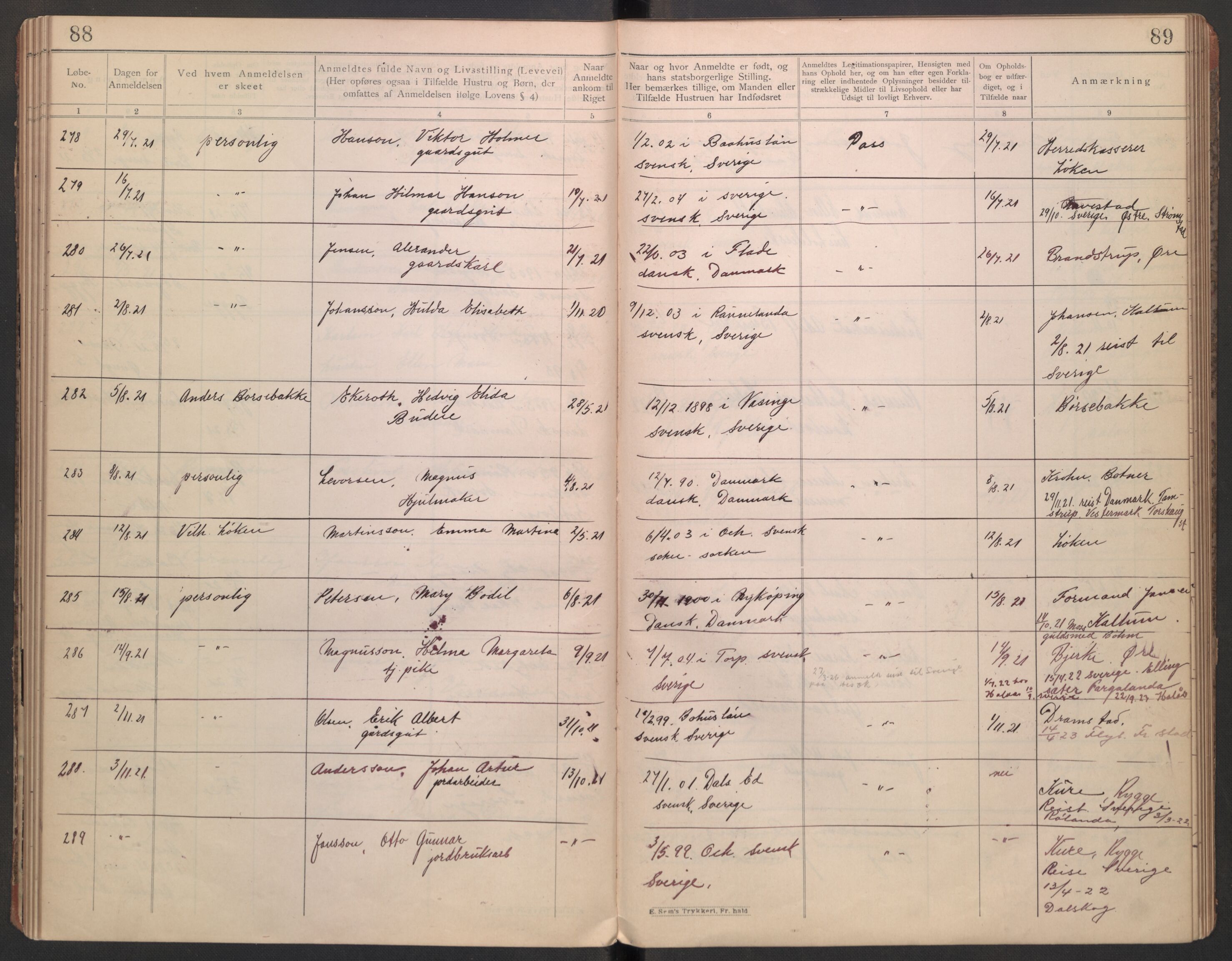 Rygge lensmannskontor, AV/SAO-A-10005/I/Ic/Ica/L0002: Protokoll over fremmede statsborgere, 1902-1928, s. 88-89