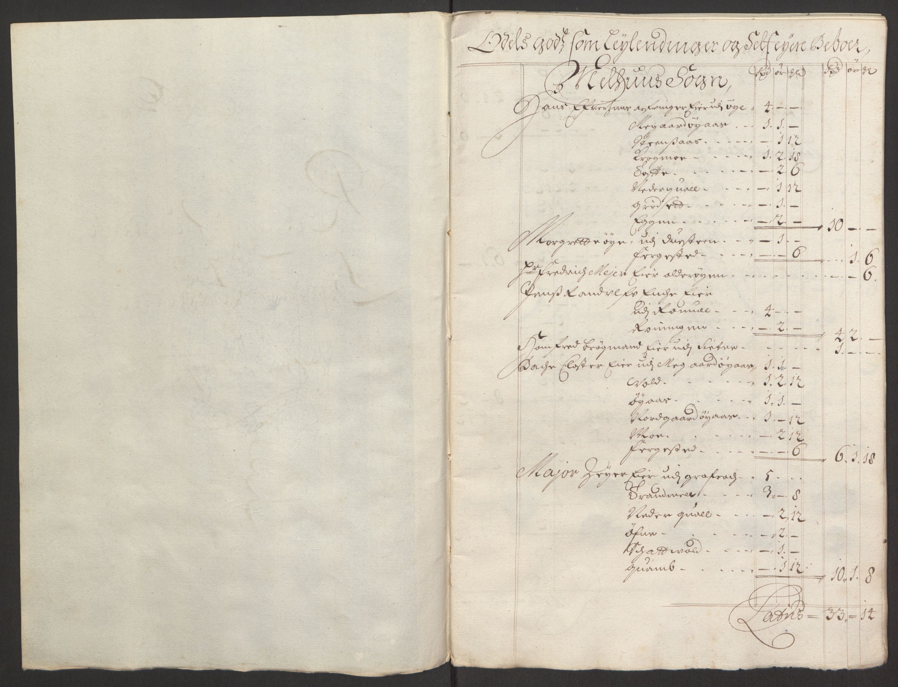 Rentekammeret inntil 1814, Reviderte regnskaper, Fogderegnskap, RA/EA-4092/R60/L3944: Fogderegnskap Orkdal og Gauldal, 1694, s. 345