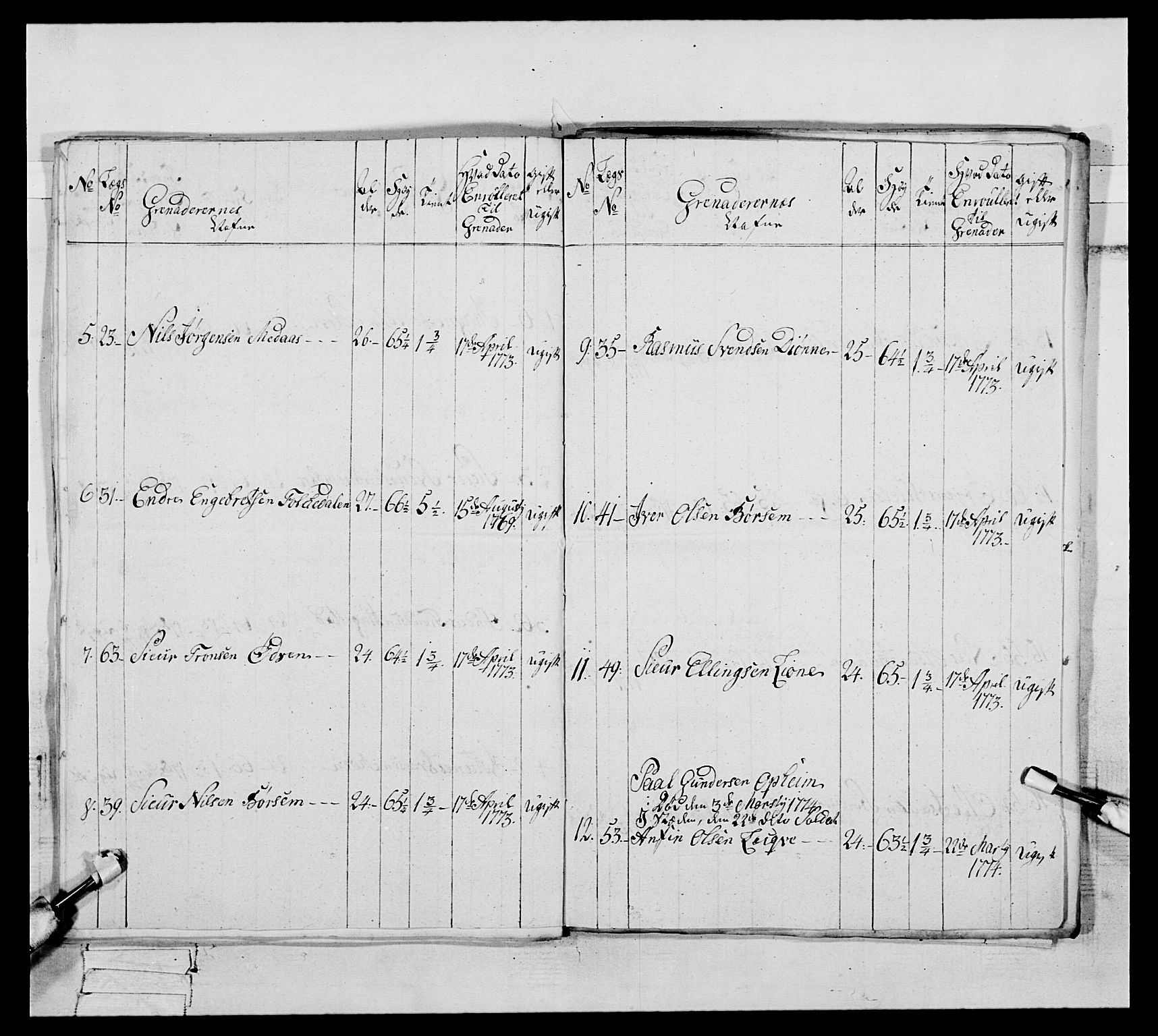 Generalitets- og kommissariatskollegiet, Det kongelige norske kommissariatskollegium, AV/RA-EA-5420/E/Eh/L0093: 2. Bergenhusiske nasjonale infanteriregiment, 1772-1774, s. 464