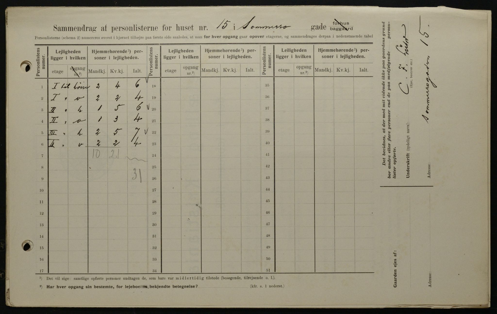 OBA, Kommunal folketelling 1.2.1908 for Kristiania kjøpstad, 1908, s. 89859