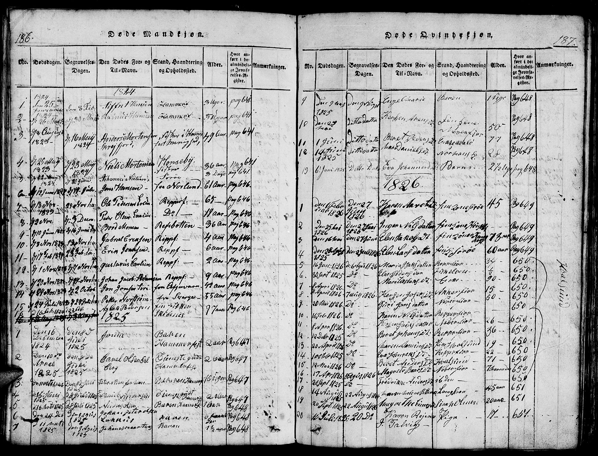 Hammerfest sokneprestkontor, SATØ/S-1347/H/Hb/L0001.klokk: Klokkerbok nr. 1, 1822-1850, s. 186-187