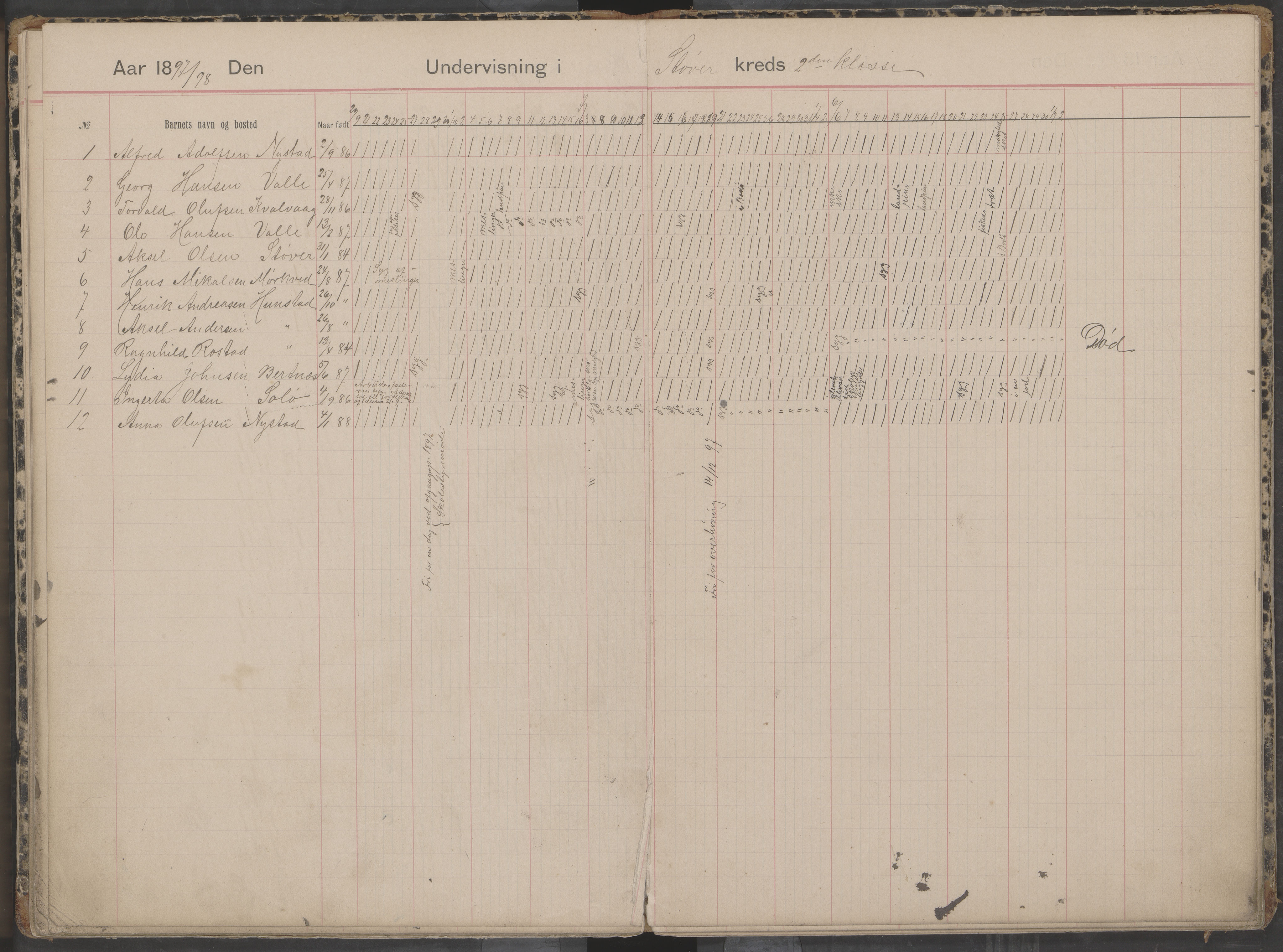 Bodin kommune. Støver skolekrets, AIN/K-18431.510.07/F/Fa/L0001: Dagbok for skolehold og skolesøkning, 1892-1905