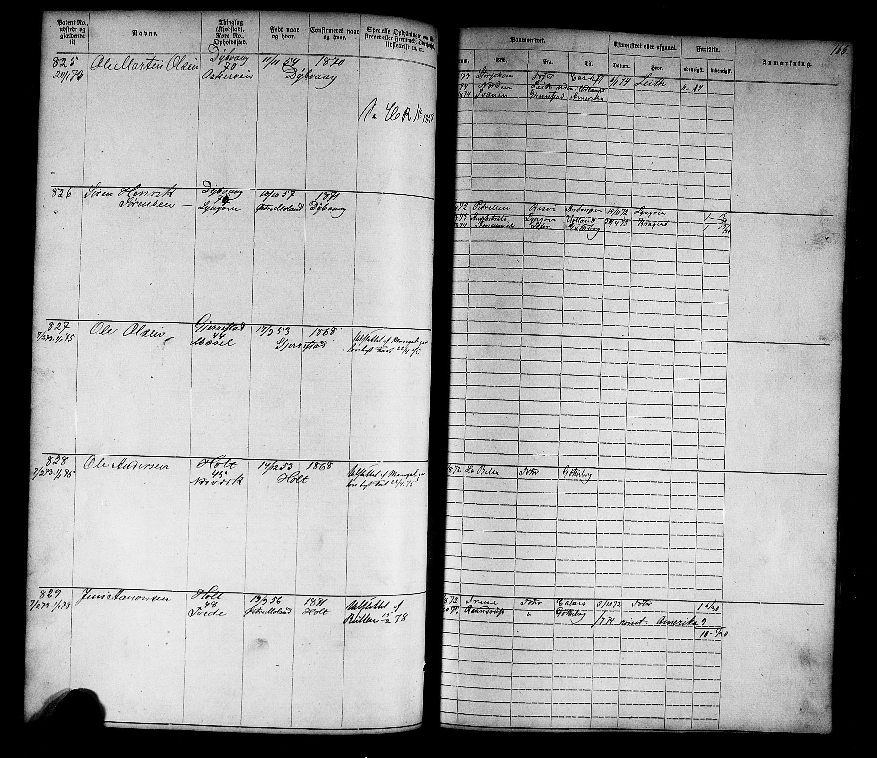 Tvedestrand mønstringskrets, SAK/2031-0011/F/Fa/L0003: Annotasjonsrulle nr 1-1905 med register, U-25, 1866-1886, s. 188