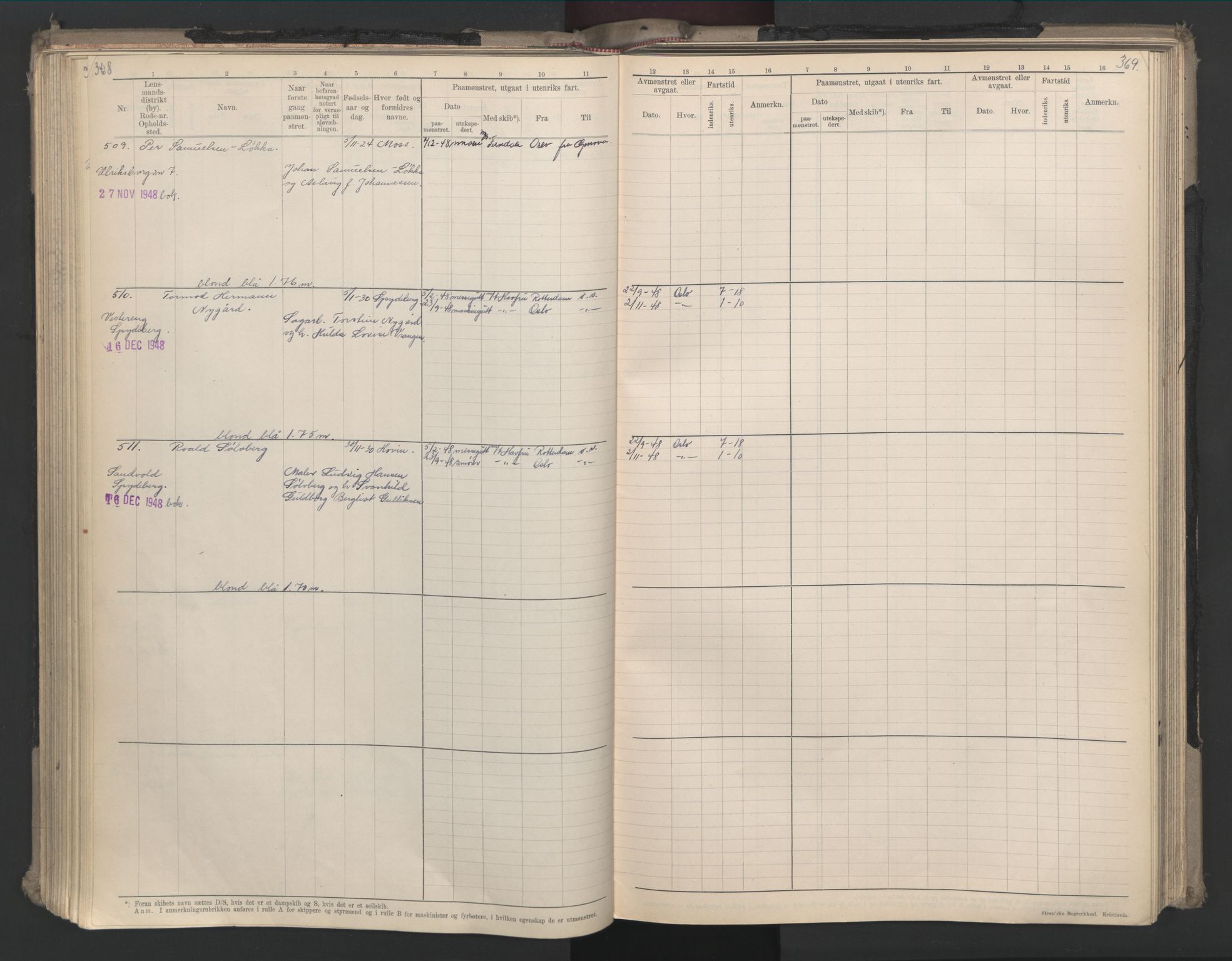 Oslo sjømannskontor, SAO/A-10595/F/Fd/L0008: B-rulle, 1914, s. 368-369