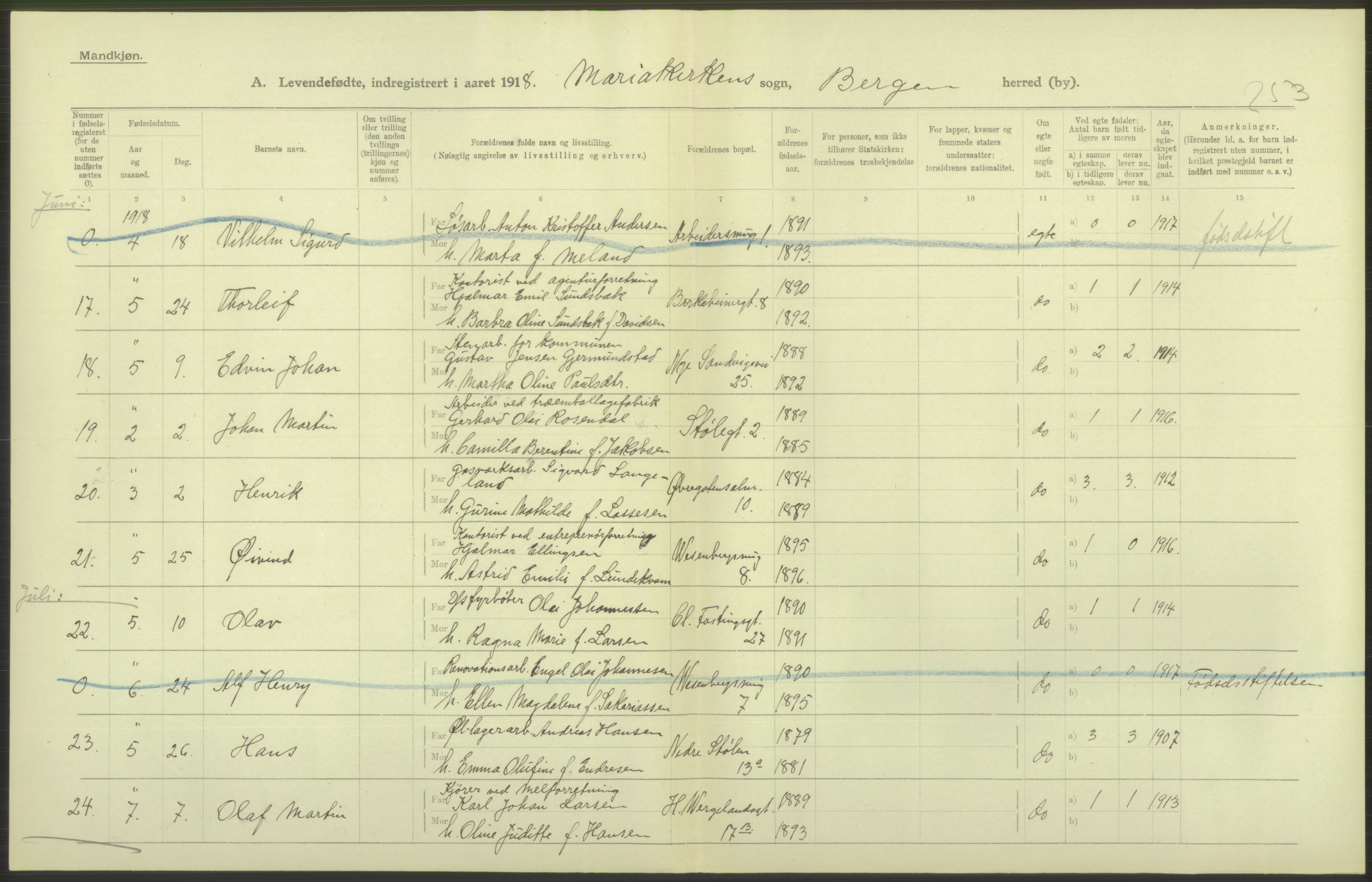 Statistisk sentralbyrå, Sosiodemografiske emner, Befolkning, AV/RA-S-2228/D/Df/Dfb/Dfbh/L0037: Bergen: Levendefødte menn og kvinner., 1918, s. 352