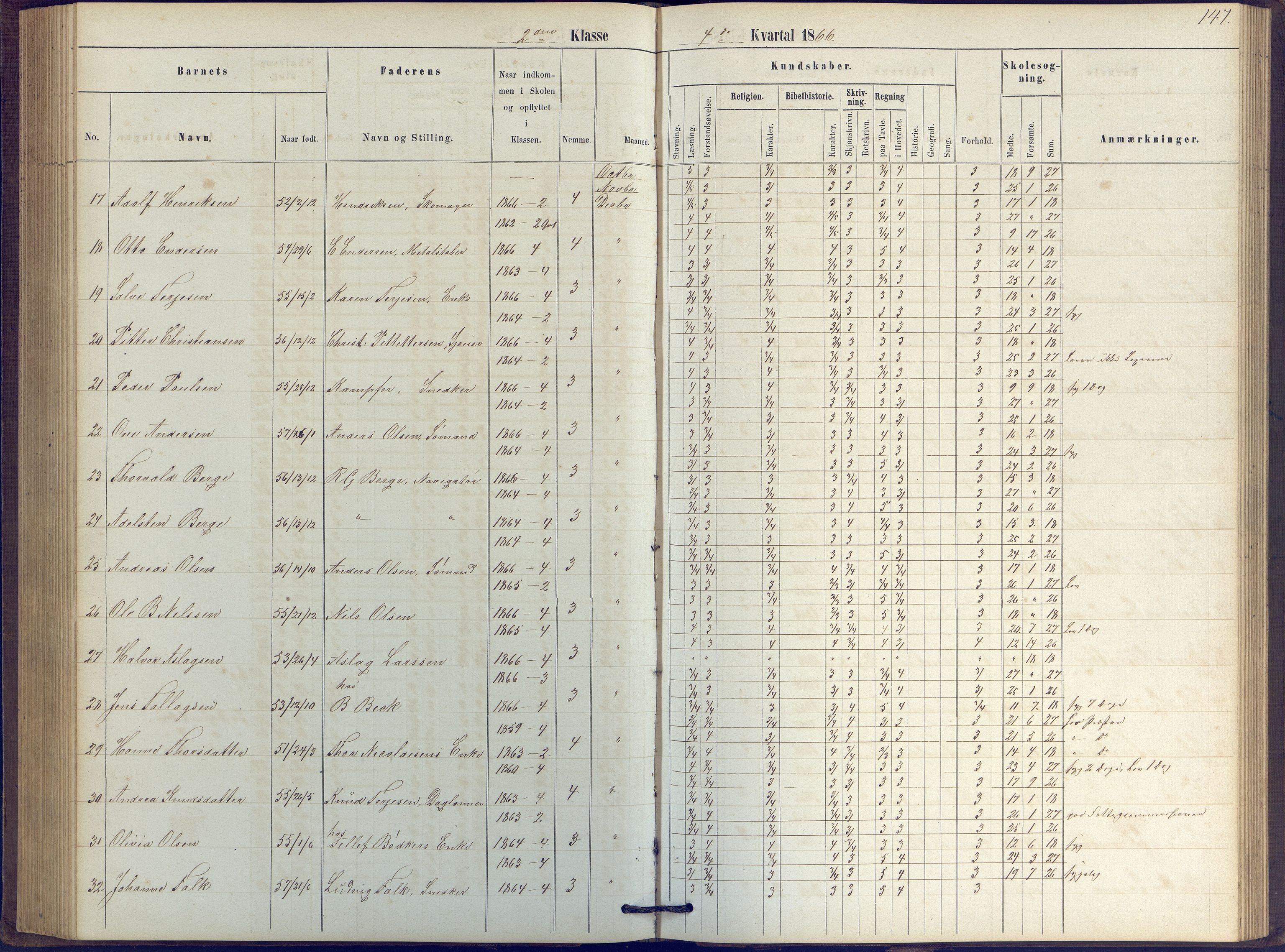 Arendal kommune, Katalog I, AAKS/KA0906-PK-I/07/L0039: Protokoll for 2. klasse, 1862-1869, s. 147