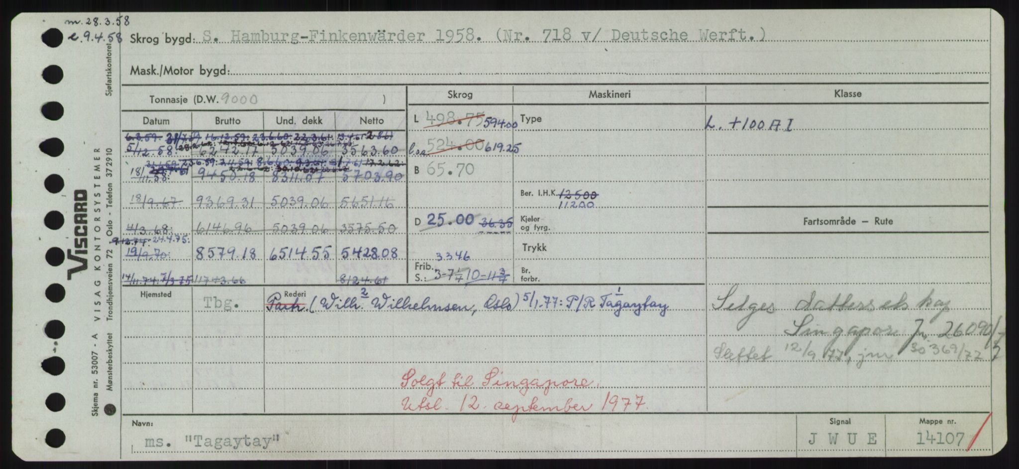 Sjøfartsdirektoratet med forløpere, Skipsmålingen, AV/RA-S-1627/H/Hd/L0038: Fartøy, T-Th, s. 53