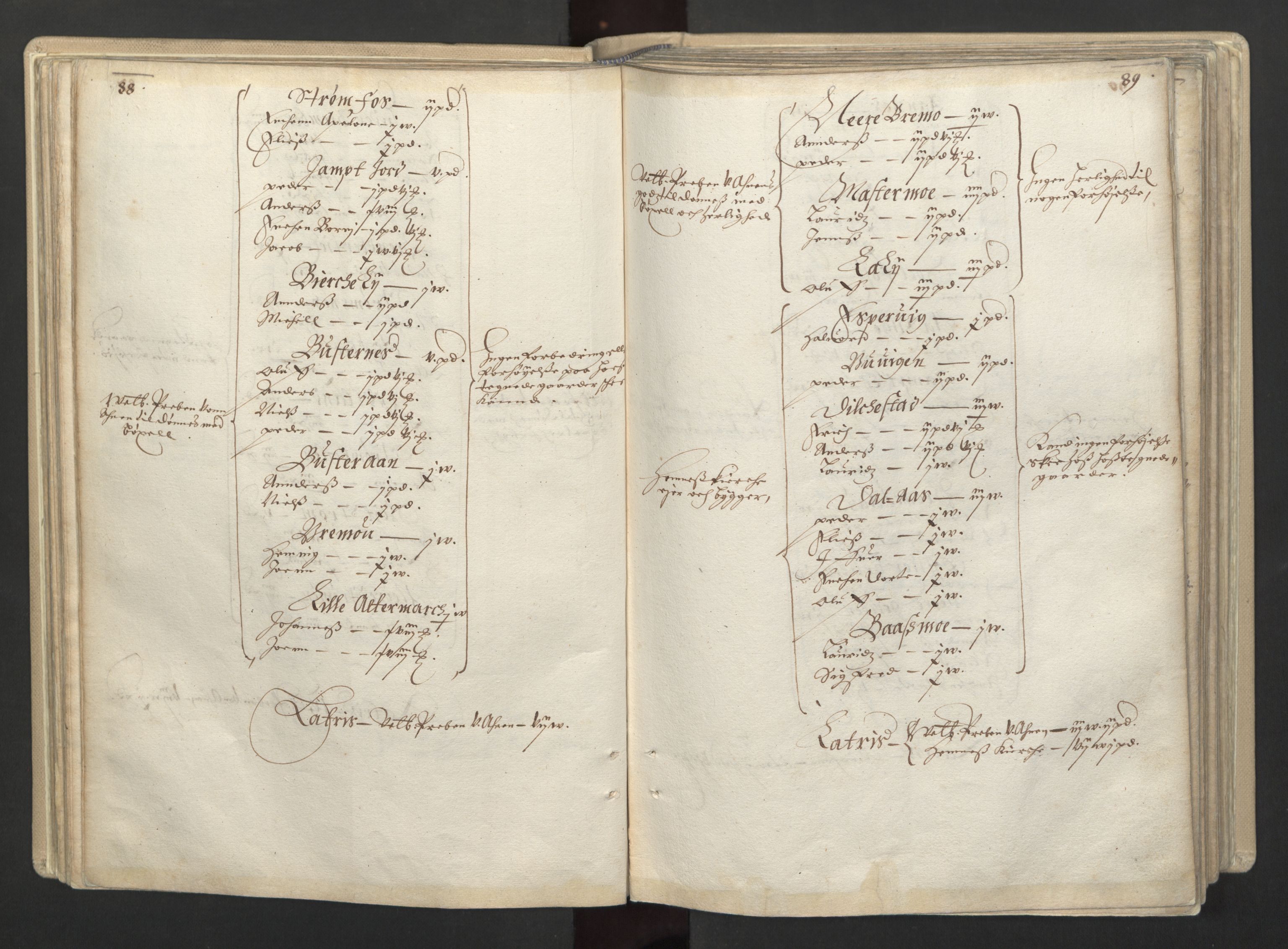 Rentekammeret inntil 1814, Realistisk ordnet avdeling, AV/RA-EA-4070/L/L0030/0001: Nordland lagdømme: / Alminnelig jordebok for Helgeland, Salten, Lofoten, Vesterålen, Andenes og Senja., 1661, s. 88-89