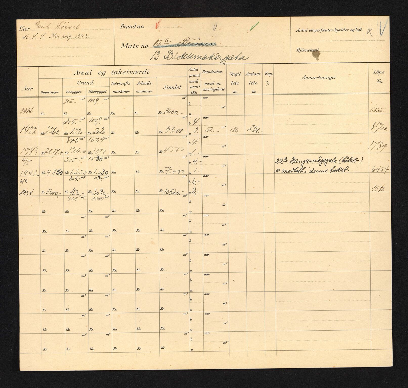 Stavanger kommune. Skattetakstvesenet, BYST/A-0440/F/Fa/Faa/L0005/0006: Skattetakstkort / Blokkmakergata 13 - Blåfjellveien 9