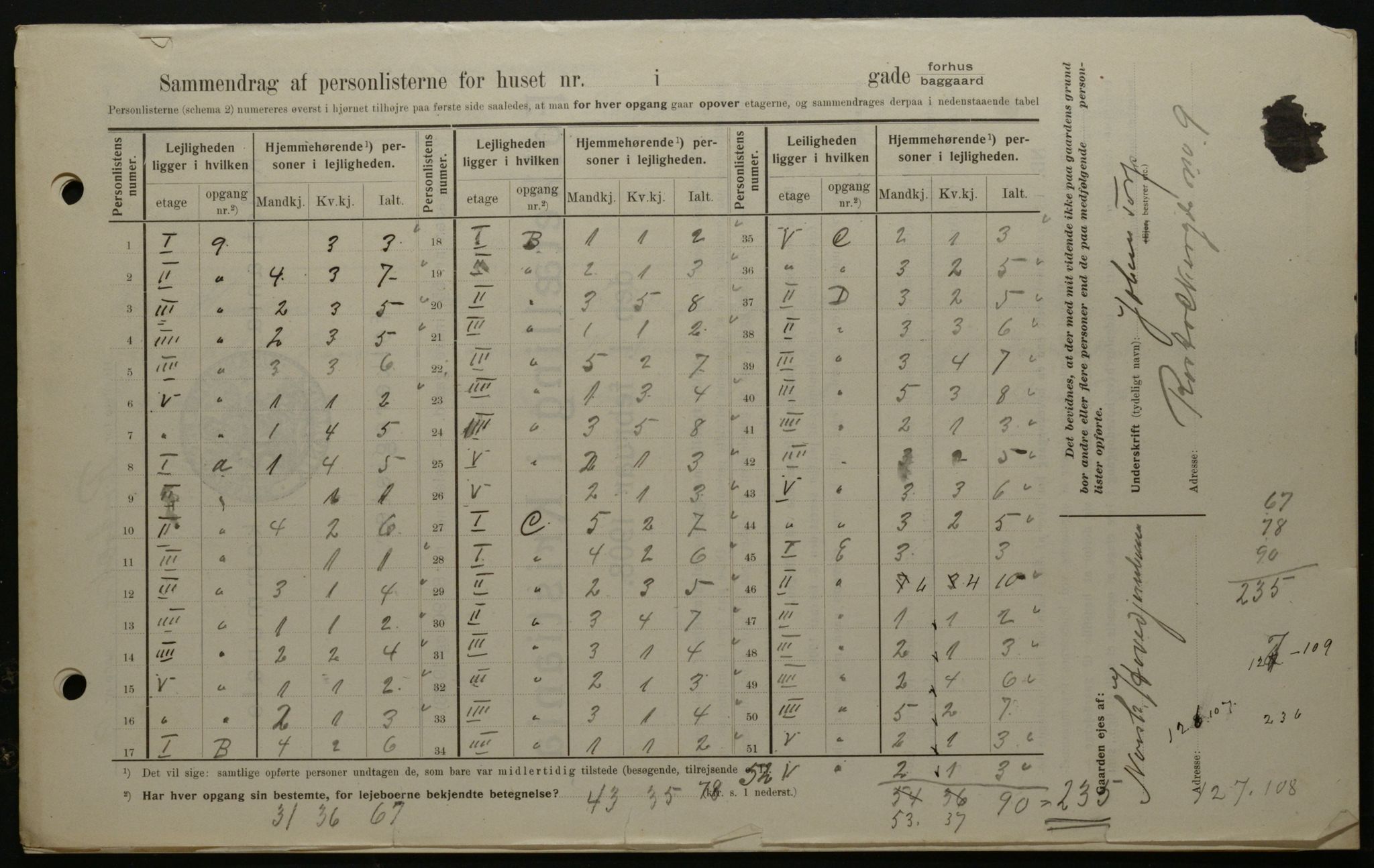 OBA, Kommunal folketelling 1.2.1908 for Kristiania kjøpstad, 1908, s. 76084