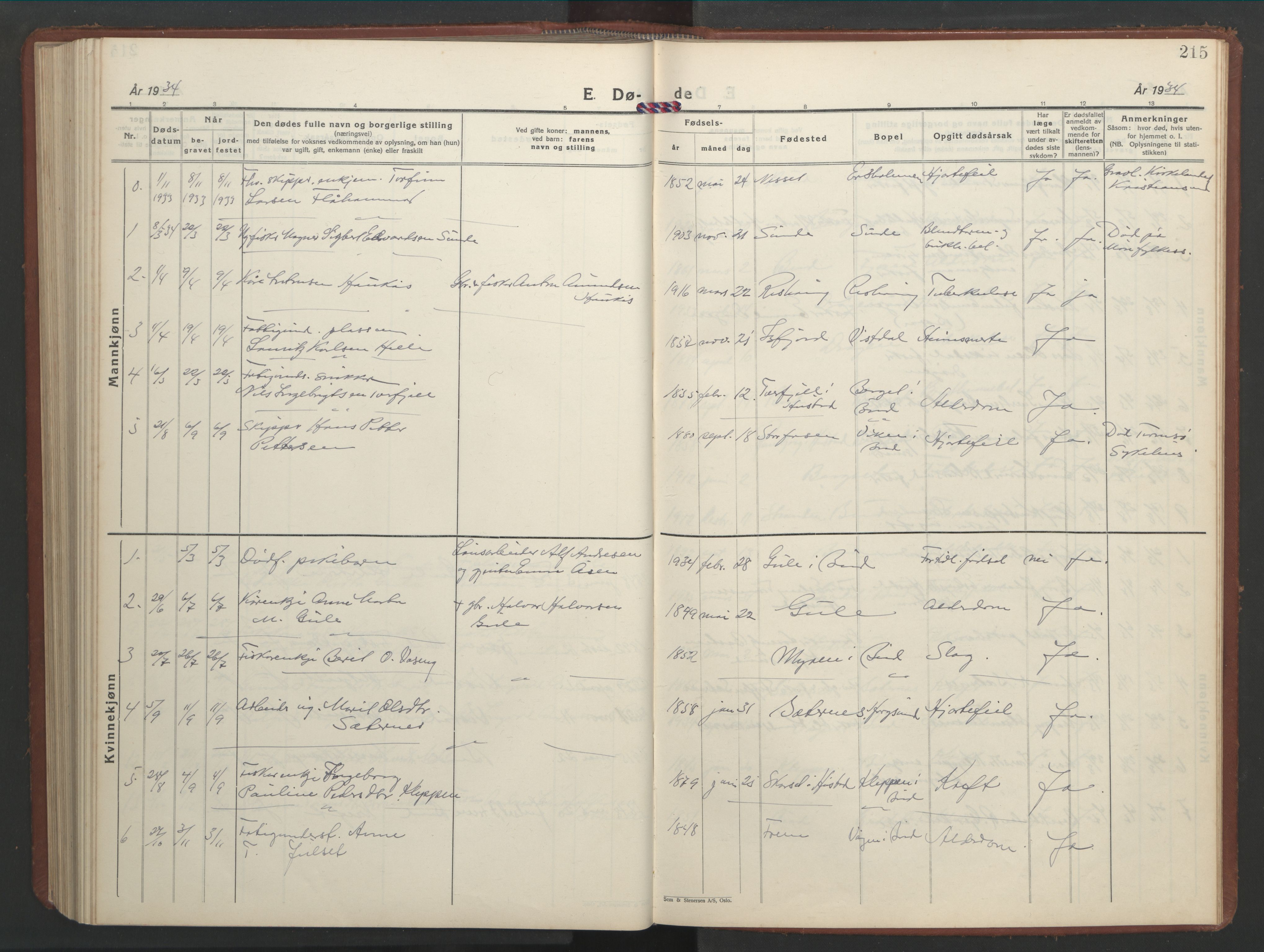 Ministerialprotokoller, klokkerbøker og fødselsregistre - Møre og Romsdal, AV/SAT-A-1454/566/L0775: Klokkerbok nr. 566C04, 1930-1946, s. 215