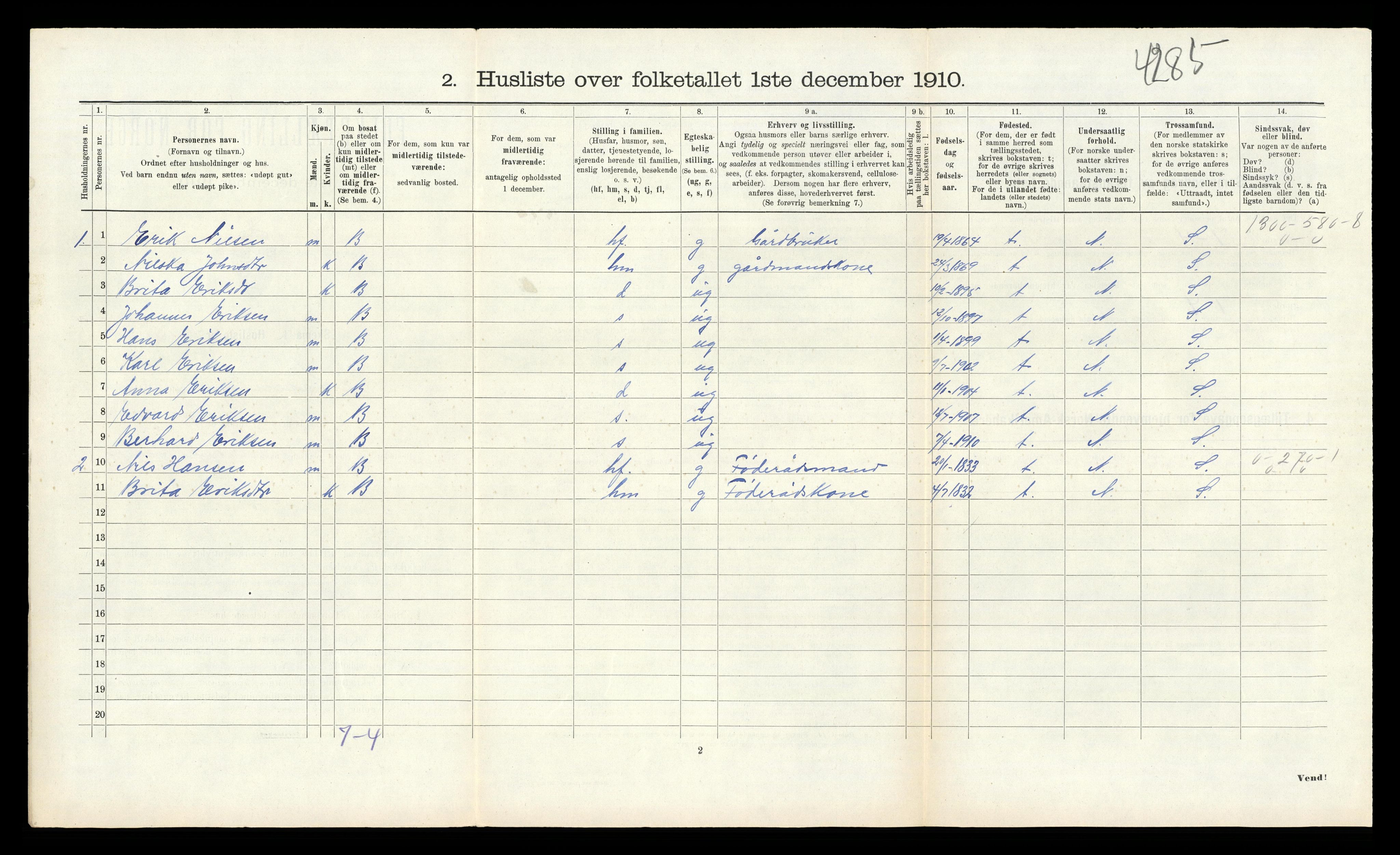 RA, Folketelling 1910 for 1255 Åsane herred, 1910, s. 94