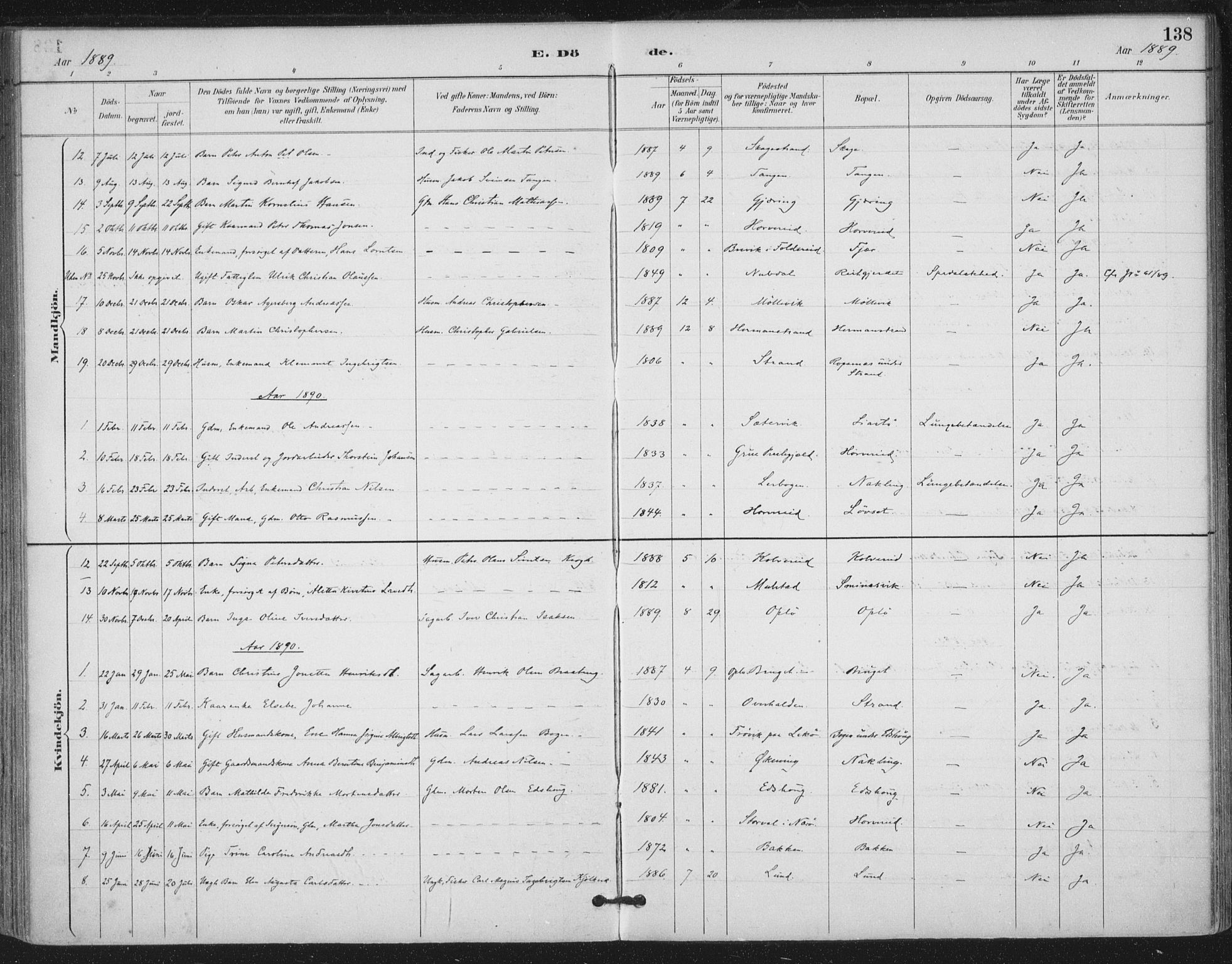 Ministerialprotokoller, klokkerbøker og fødselsregistre - Nord-Trøndelag, SAT/A-1458/780/L0644: Ministerialbok nr. 780A08, 1886-1903, s. 138