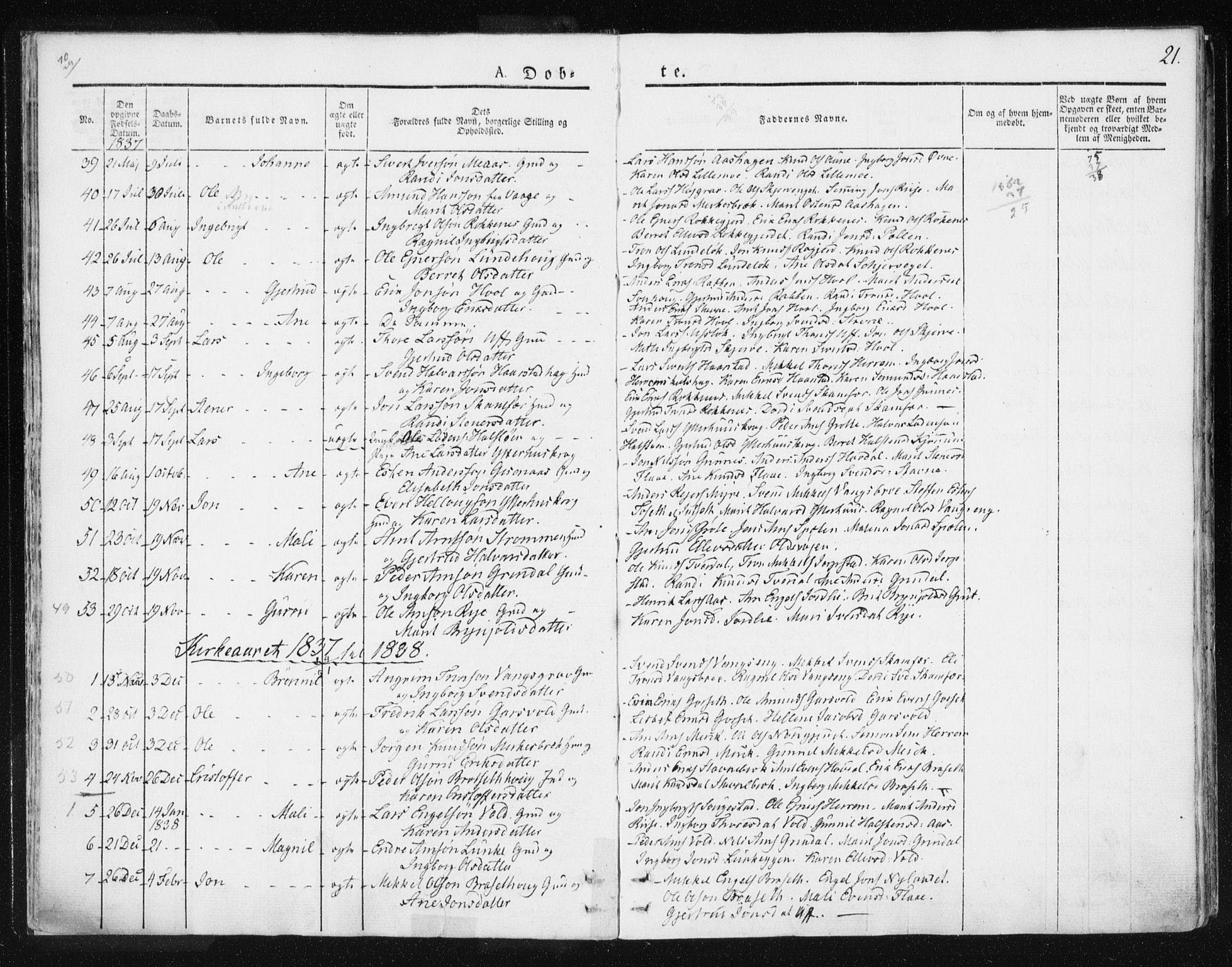 Ministerialprotokoller, klokkerbøker og fødselsregistre - Sør-Trøndelag, SAT/A-1456/674/L0869: Ministerialbok nr. 674A01, 1829-1860, s. 21