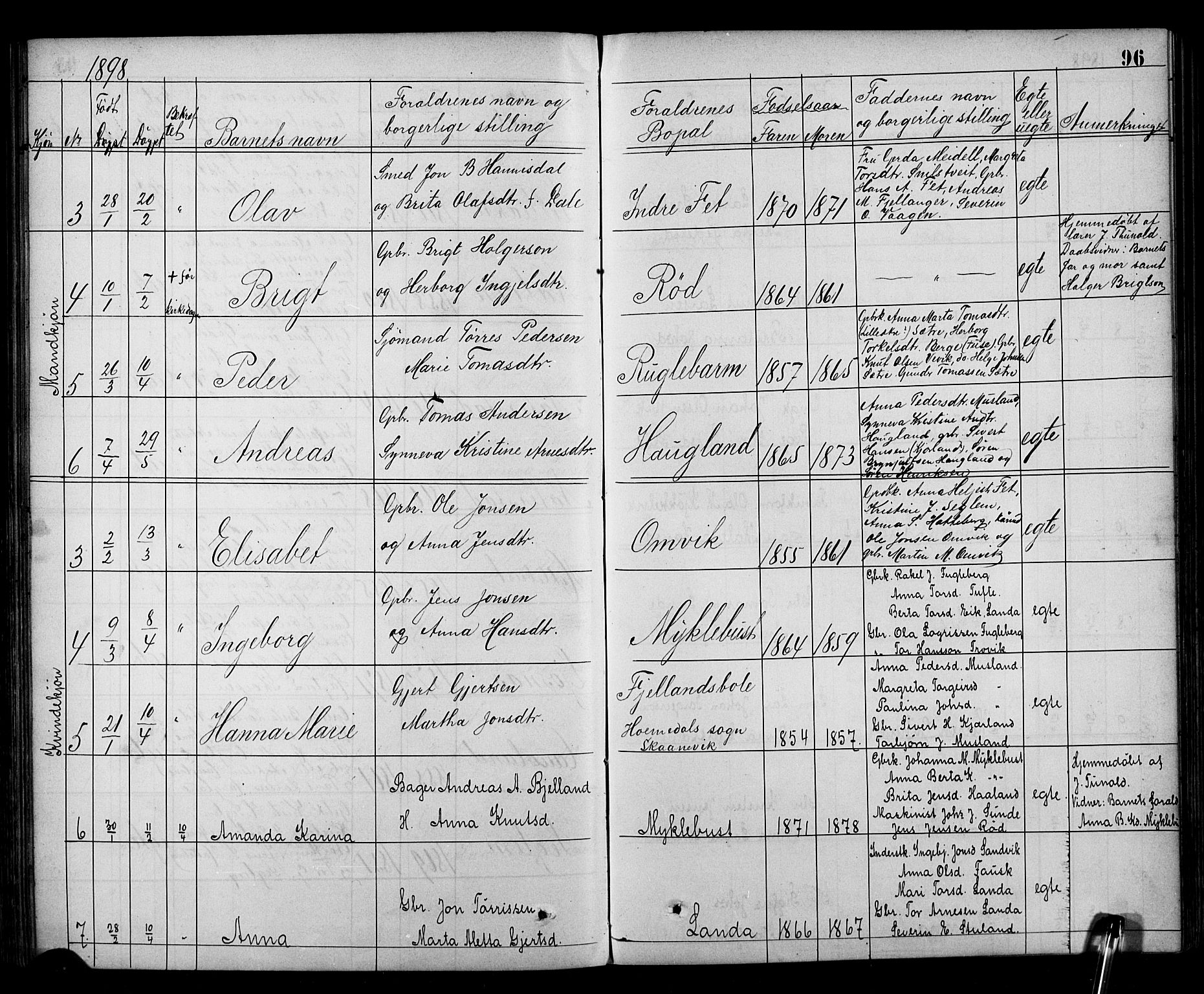 Kvinnherad sokneprestembete, AV/SAB-A-76401/H/Hab: Klokkerbok nr. A 2, 1873-1900, s. 96